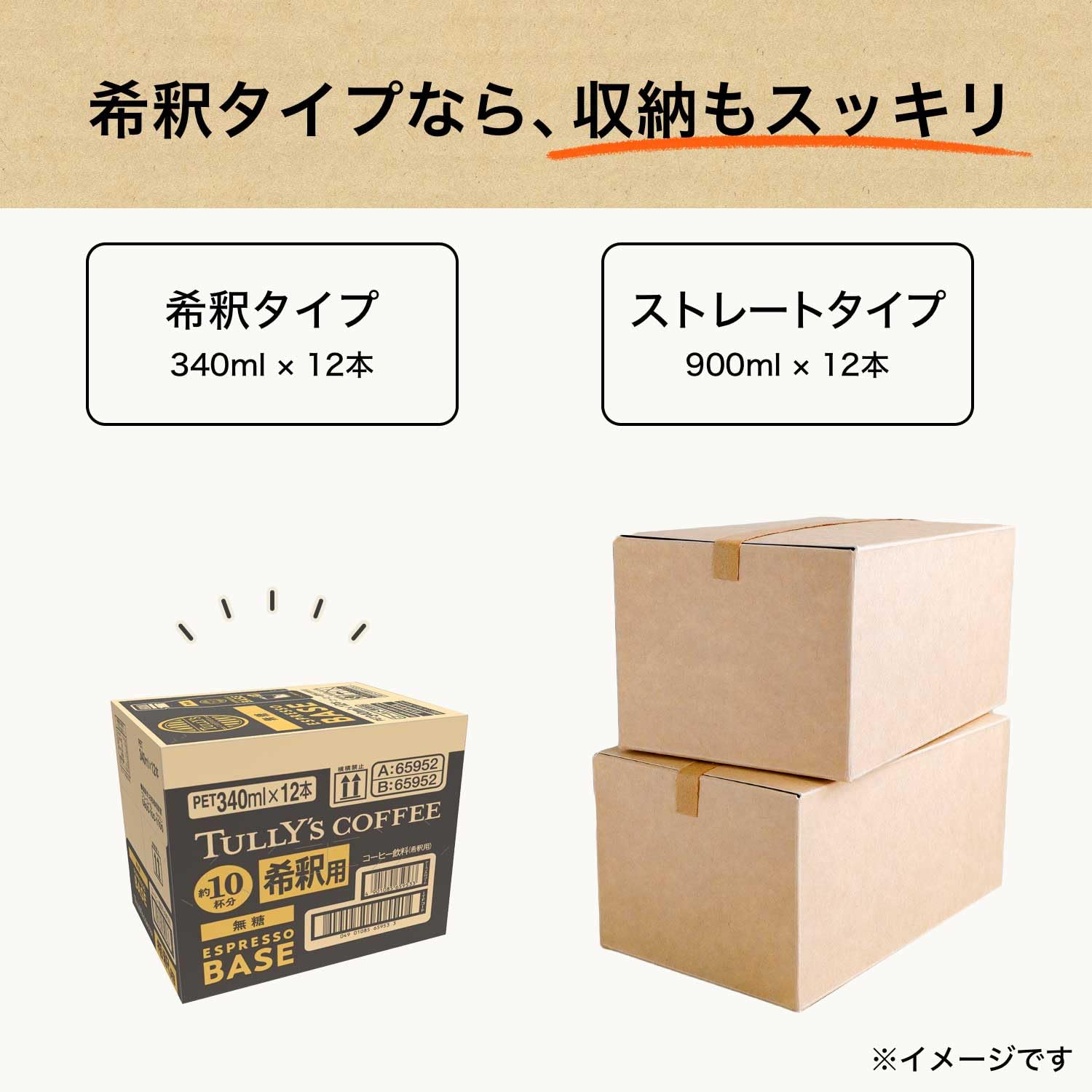 Amazon.co.jp: タリーズコーヒー エスプレッソベース 無糖 希釈 Amazon.co.jp: タリーズコーヒー エスプレッソベース 無糖 希釈