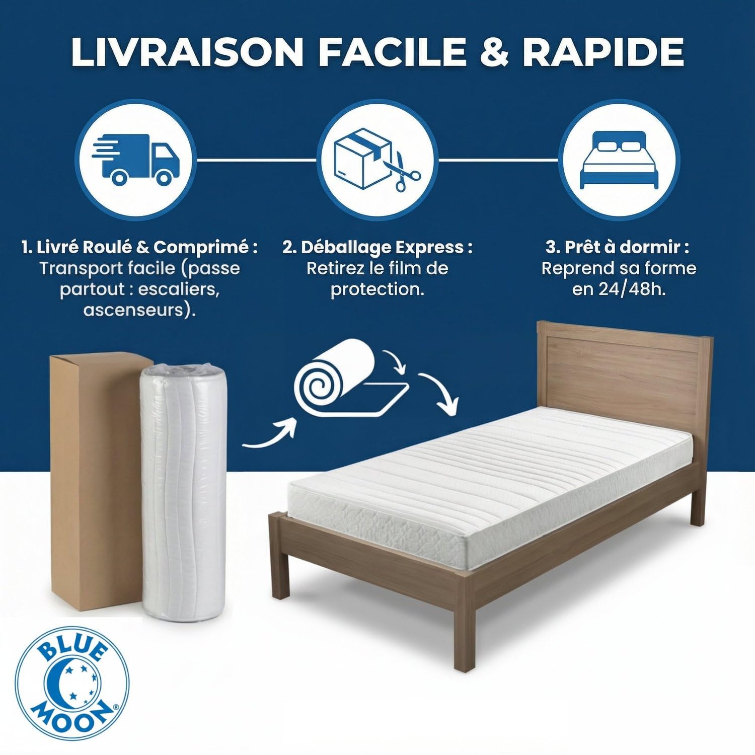 Blue Moon Matelas Easy 80x200 | Mousse Ferme Haute Résilience | 17 cm