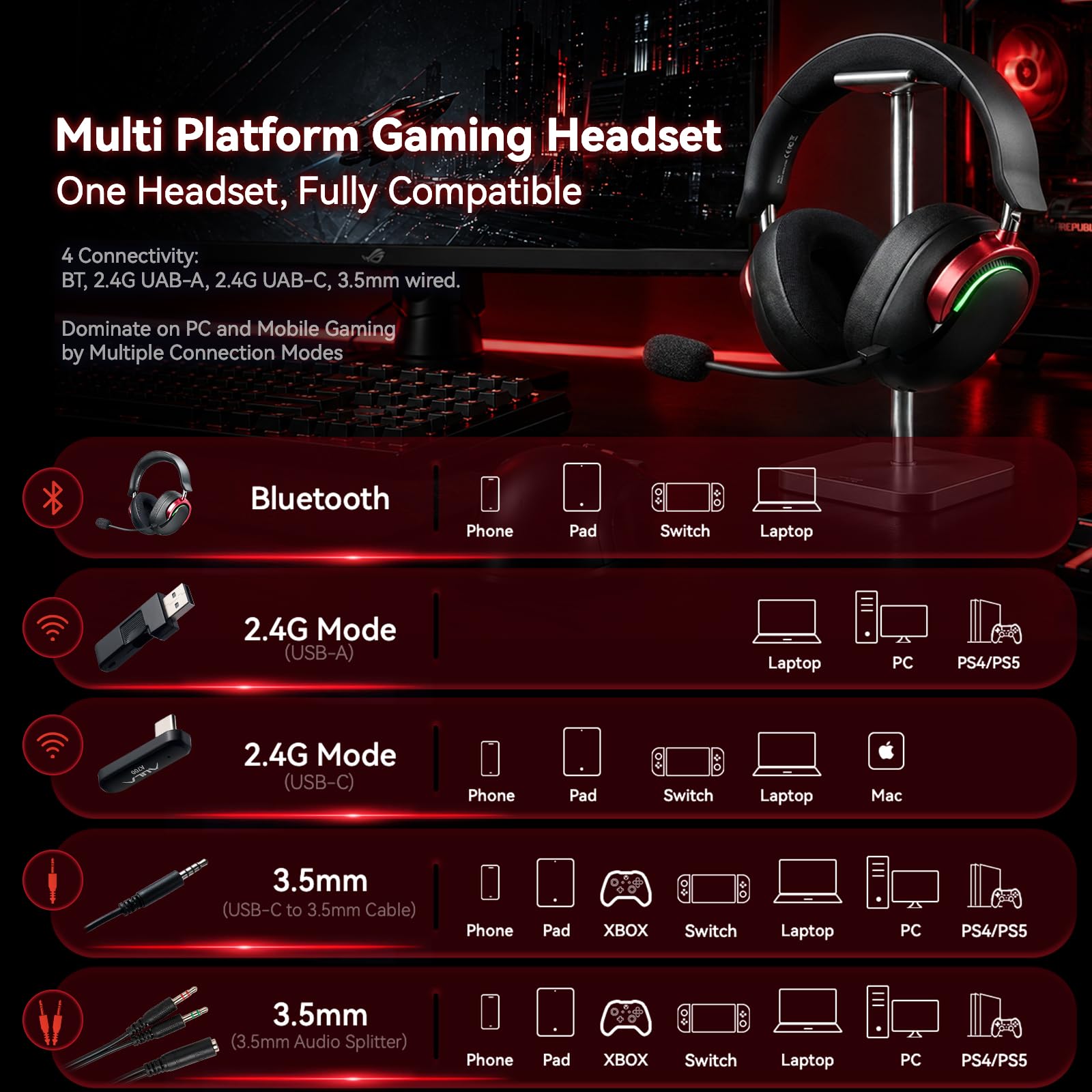 Auriculares inalámbricos para juegos de PC con micrófono y cancelación de ruido, multiplataforma, sonido envolvente 7.1, controladores de 50 mm, RGB, marco de aluminio, almohadillas de espuma
