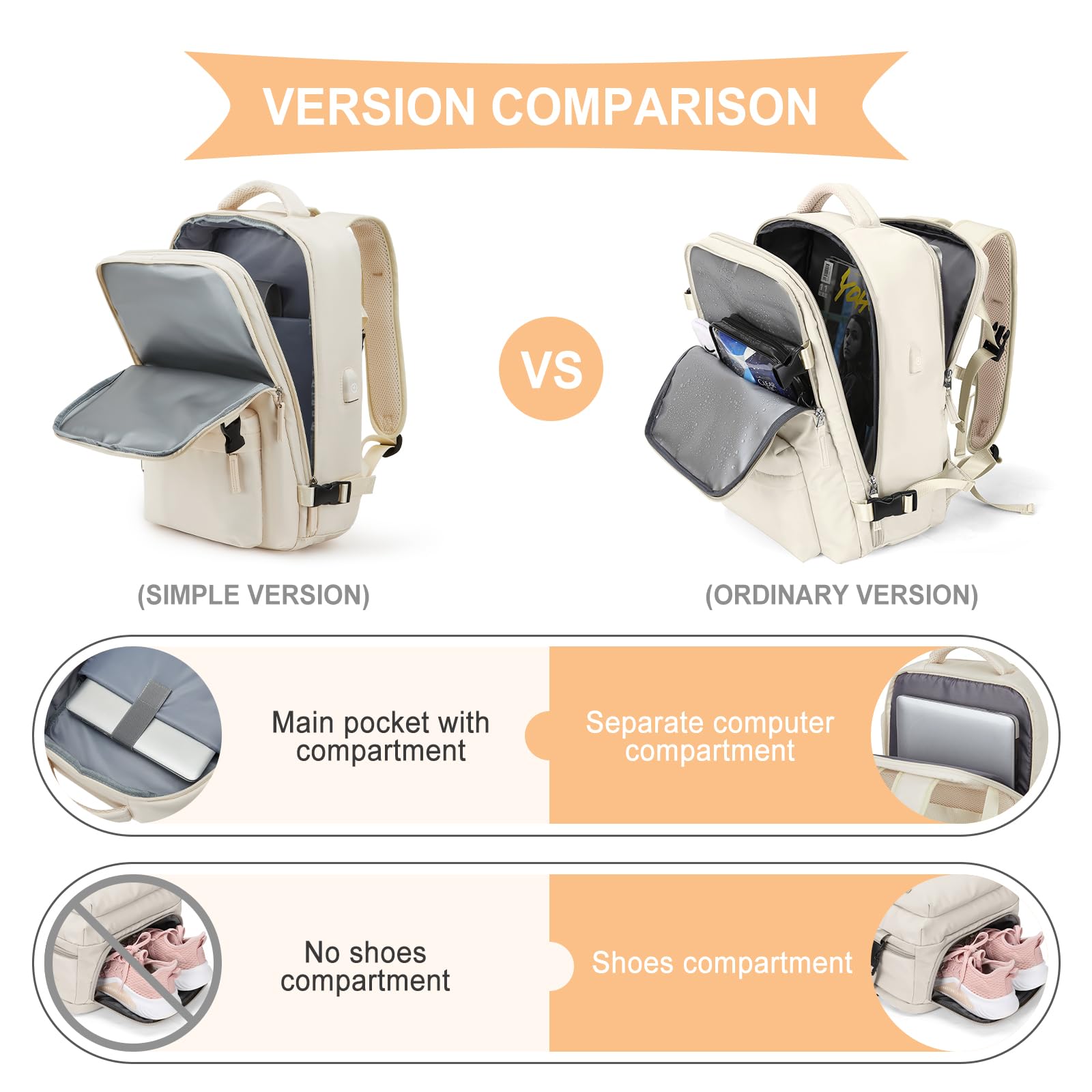 SZLX Zaino Ryanair 40x20x25 Bagaglio a Mano 45x36x20 Easyjet Zaino da Viaggio Donna Cabina Aereo Borsa da Viaggio Laptop Zaino da Lavoro Uomo Impermeabile Zaino per Università porta PC Travel Backpack