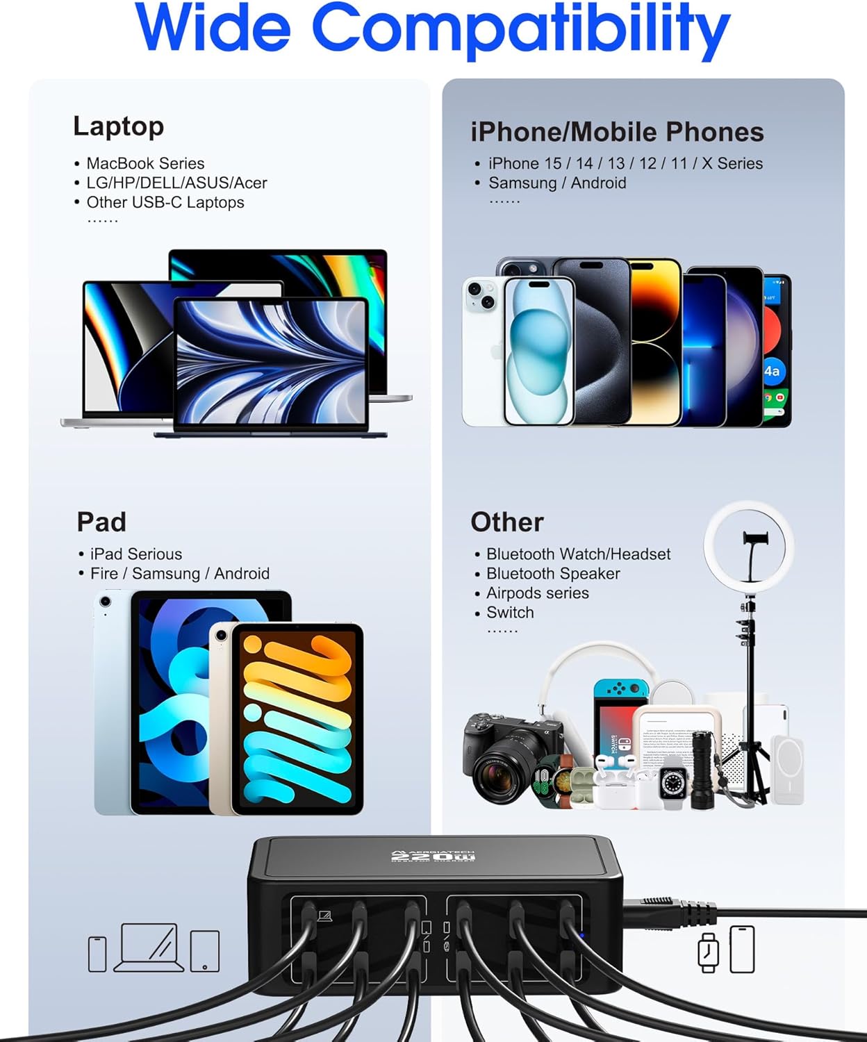 220W USB C Charging Station, 12-Port GaN Charger Hub,65W Laptop Charger Adapter for MacBook Pro/Air iPad Pro iPhone Google Pixelbook ThinkPad Dell XPS Galaxy S23 Steam Deck -Black