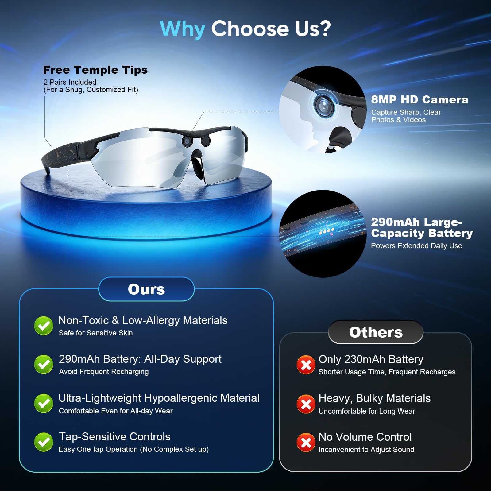 AI Lunettes intelligentes avec caméra, lunettes de sport avec caméra, mini caméra d'action, 1080p HD, petite caméra vidéo, lunettes d'enregistrement vidéo, prise en charge de la photo pour
