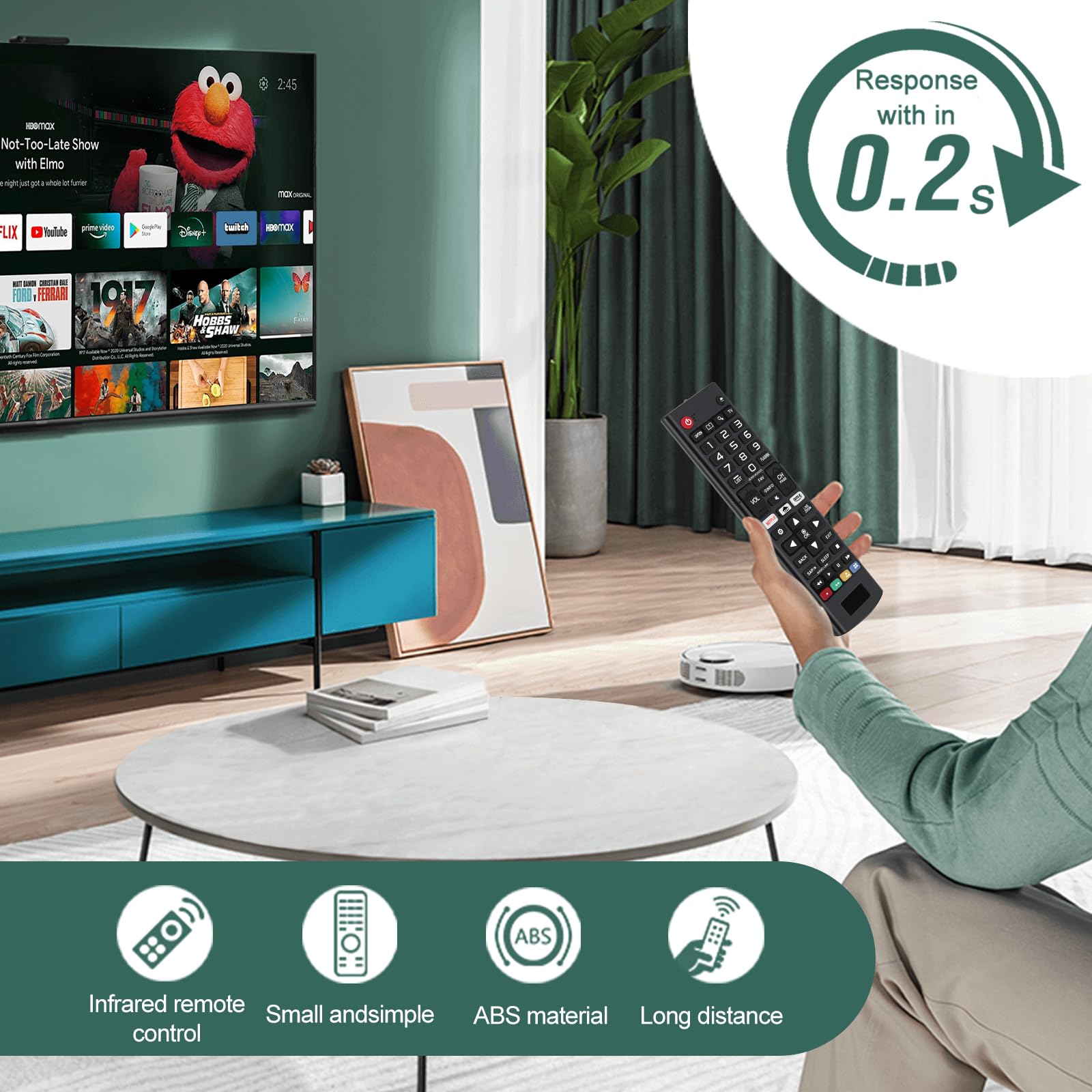 Telecomando Universale TV per LG, Con Netflix & Amazon Streaming Buttons,Compatibile Con LG 3D 4K LED LCD HDTV-Nessuna Configurazione Necessaria