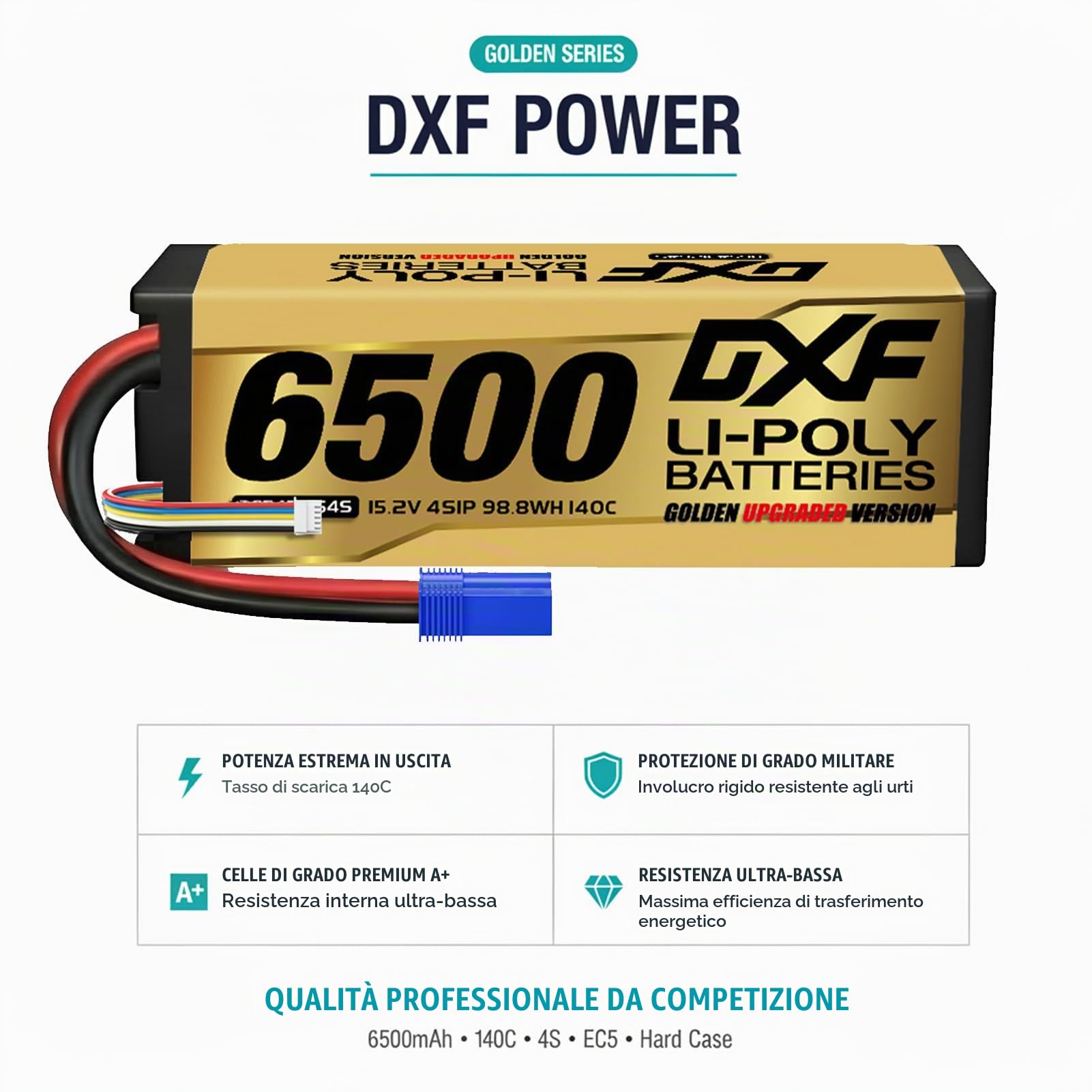 DXF Batteria LiPo 4S 15.2V 6500mAh 140C HV Spina EC5 Auto RC Truck Buggy 1/8 1/10 Alte Prestazioni Potente Tecnologia Avanguardia Sicurezza Gare Racing Modellismo 2 Pezzi