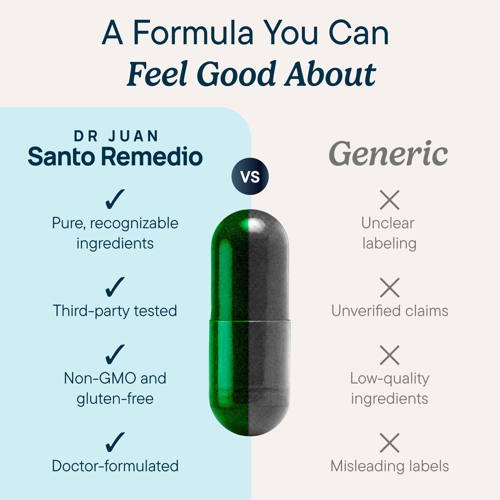 Santo Remedio Articulaciones, Joint Health Support Supplement, 30 Servings — Amazon image 4