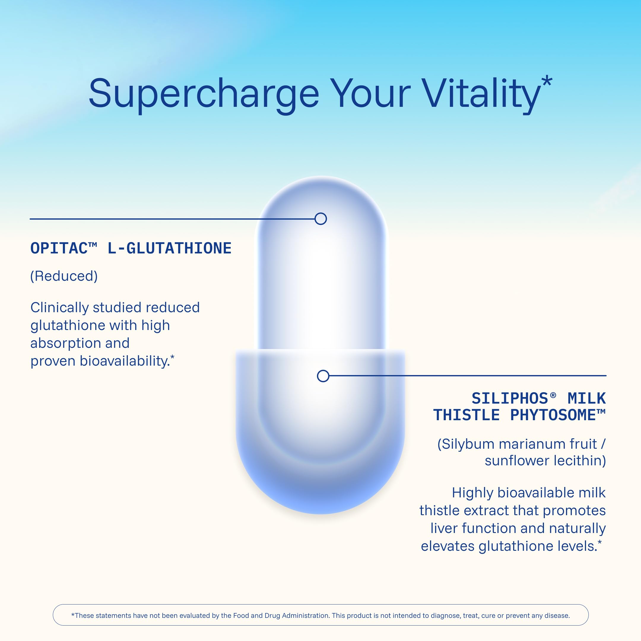 master antioxidant glutathione levels Amazon.com: ProHealth Triple Boost. Antioxidant. Third-Party Triple Lab Tested. 90 Capsules : Health & Household liposomal melatonin