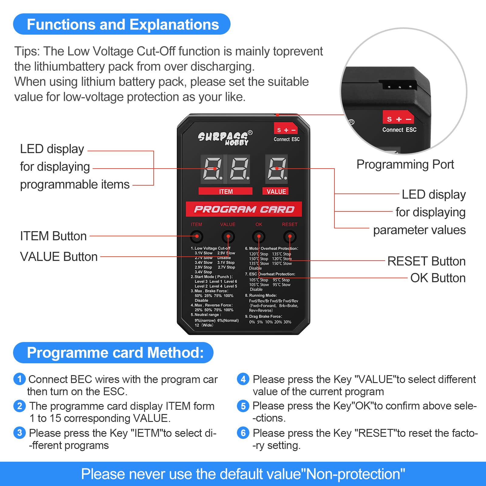 Amazon | Surpass Hobby ESCプログラミングカード RCカー電子スピード