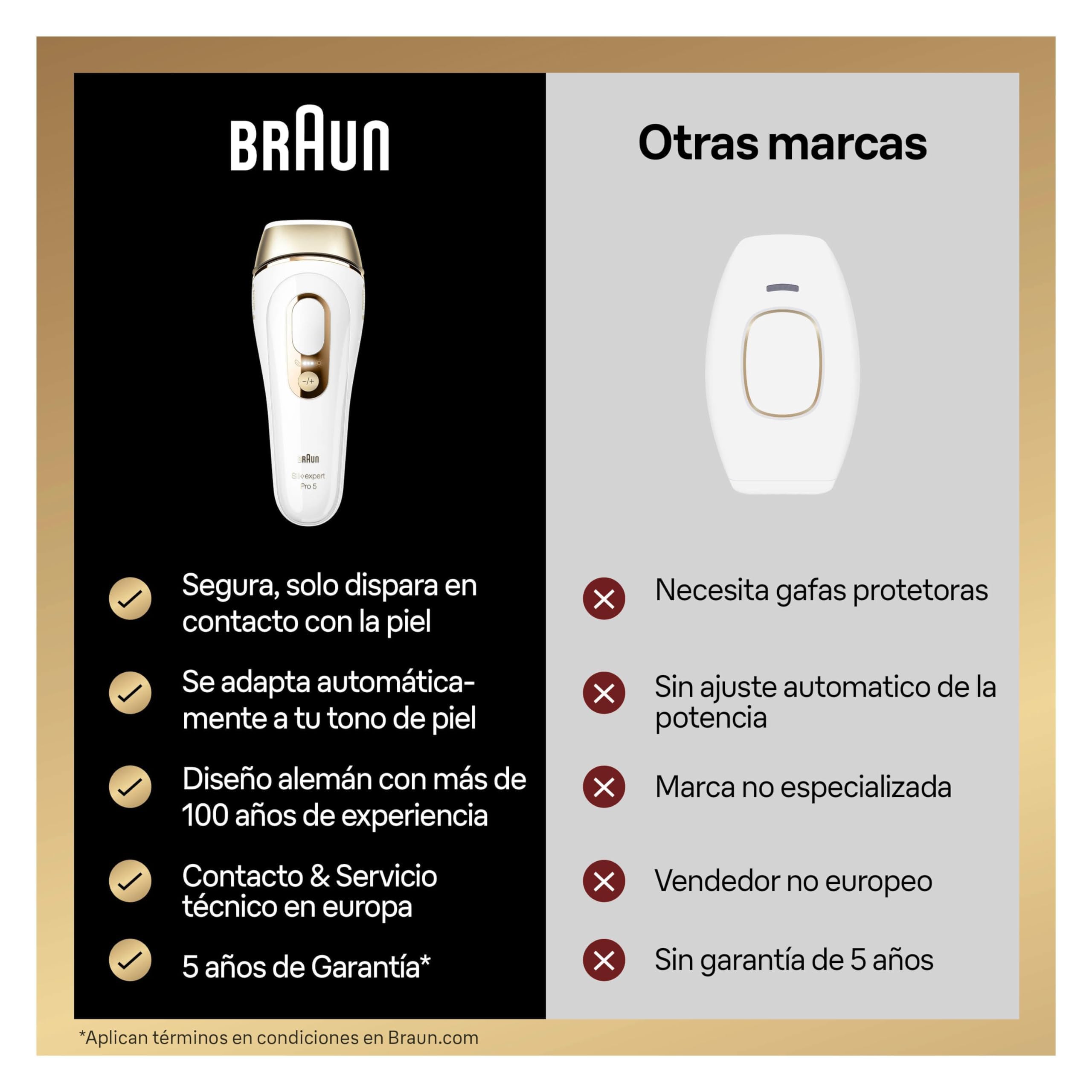 Braun Silk-expert Pro 5 Depiladora Mujer/Hombre Luz Pulsada IPL, Cabezal de Precisión Ancho y Maquinilla de Afeitar Venus, Alternativa a la Depilación Láser en Casa, PL 5149, Blanca/Dorada