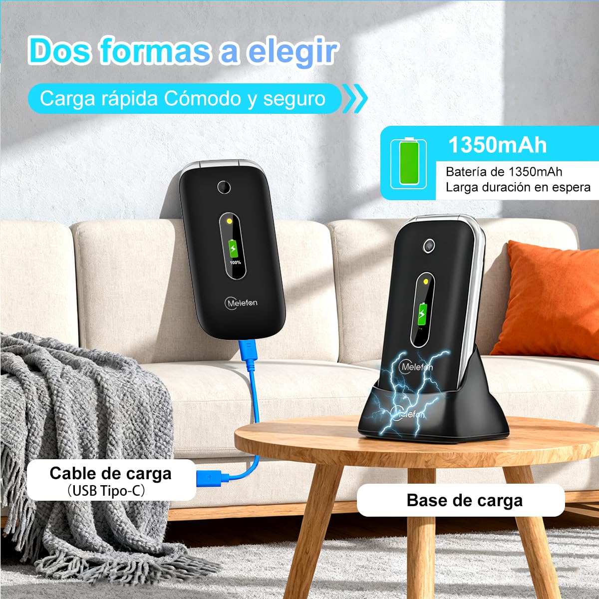 4G Teléfono Móvil de Tapa para Mayores,Botones y Teclas Grandes,Pantalla de 2,4 Pulgadas,Llamada Rápida,1350mAh Batería,Fácil Uso para Ancianos