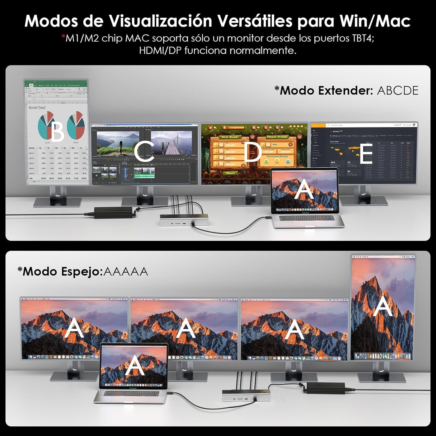 WAVLINK Thunderbolt 4 Docking station 15 in 1, 98 W PD, Single 8 K/Quad 4K Display Docking station con 2 DP/2 HDMI, 4 porte Thunderbolt 4, 4 porte USB A, 2.5 GbE, SD, audio/Mic, compatibile con