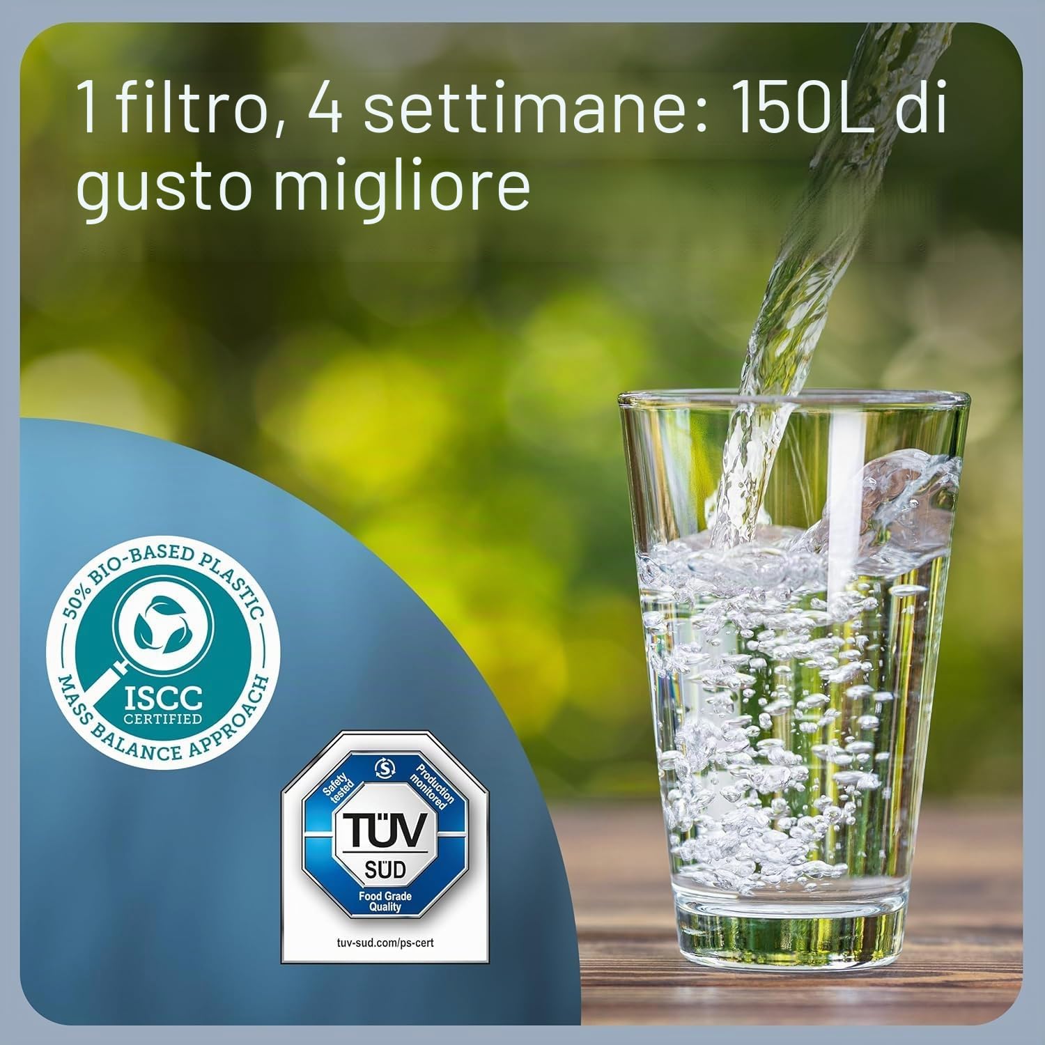 BRITA Caraffa filtrante Style Blue (2,4 L) con 1 cartuccia MAXTRA PRO All-in-1 - caraffa dal design con LED LTI intelligente e coperchio a scatto - ora in confezione sostenibile Smart Box