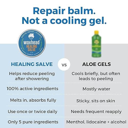 Miniatura 2 de Waxhead - Bálsamo curativo de 5 ingredientes para aliviar quemaduras solares, prevención de pelado, eczema, piel agrietada, tatuajes, piel sensible,
