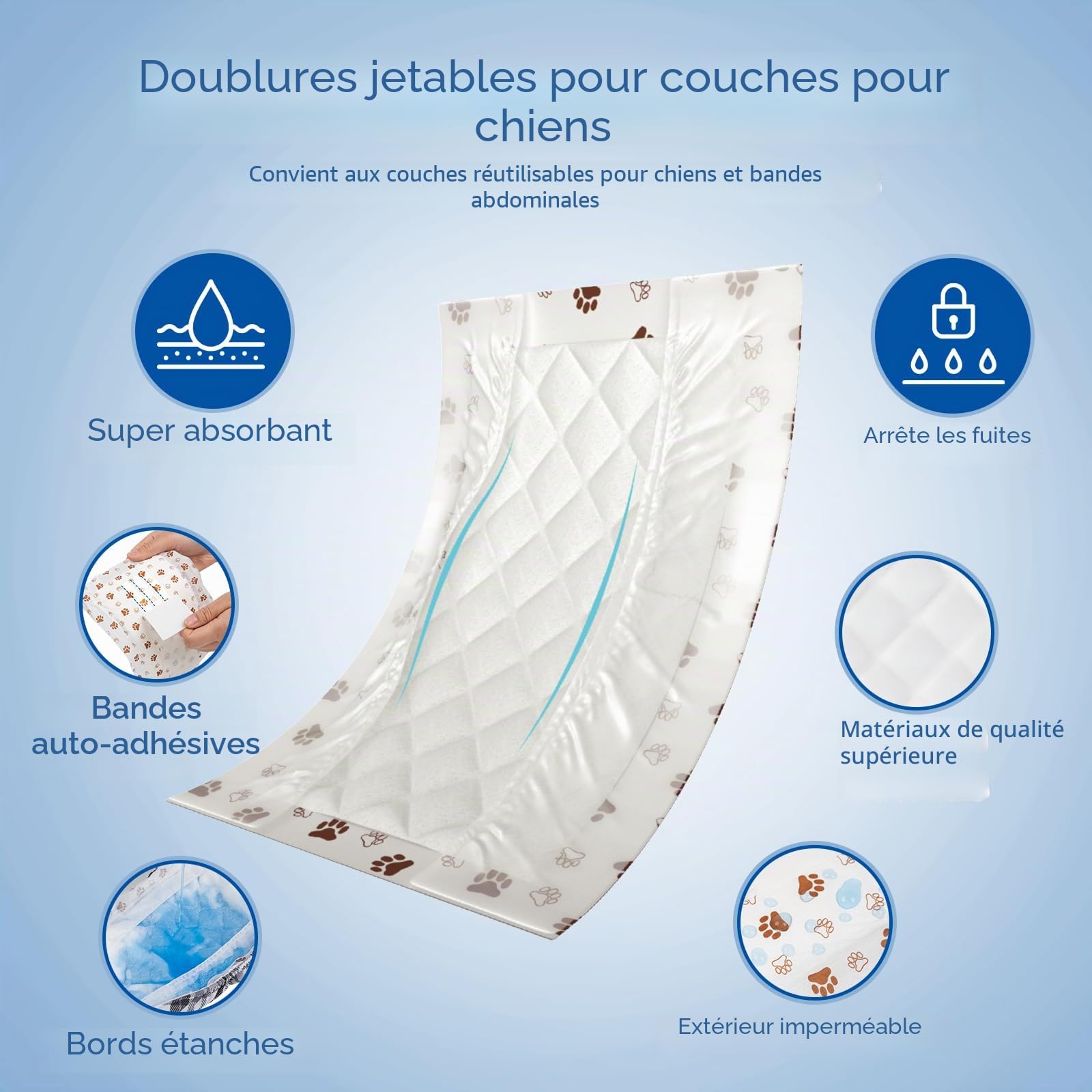 MICOOYO Doublures de Couches jetables pour Chiens mâles et Femelles, Super absorbantes, s'adaptent à la Plupart des Couches pour Chiens (Protection latérale Anti-Fuite) (L-50)