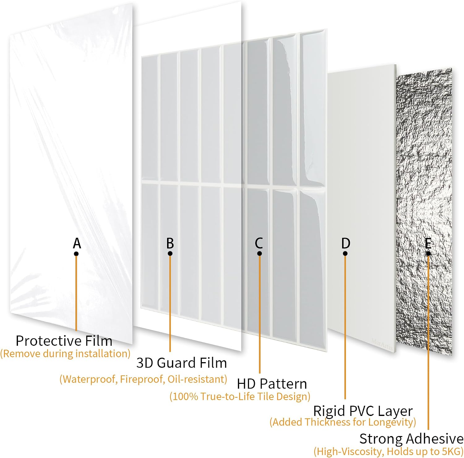 3D Peel and Stick Backsplash, 10 Sheets of 11.61'' x 11.61''- Hard PVC Self-Adhesive Wall Tiles, Waterproof, Easy Install for Kitchen, Bathroom, Wall Tile, Home Renovation, Gray
