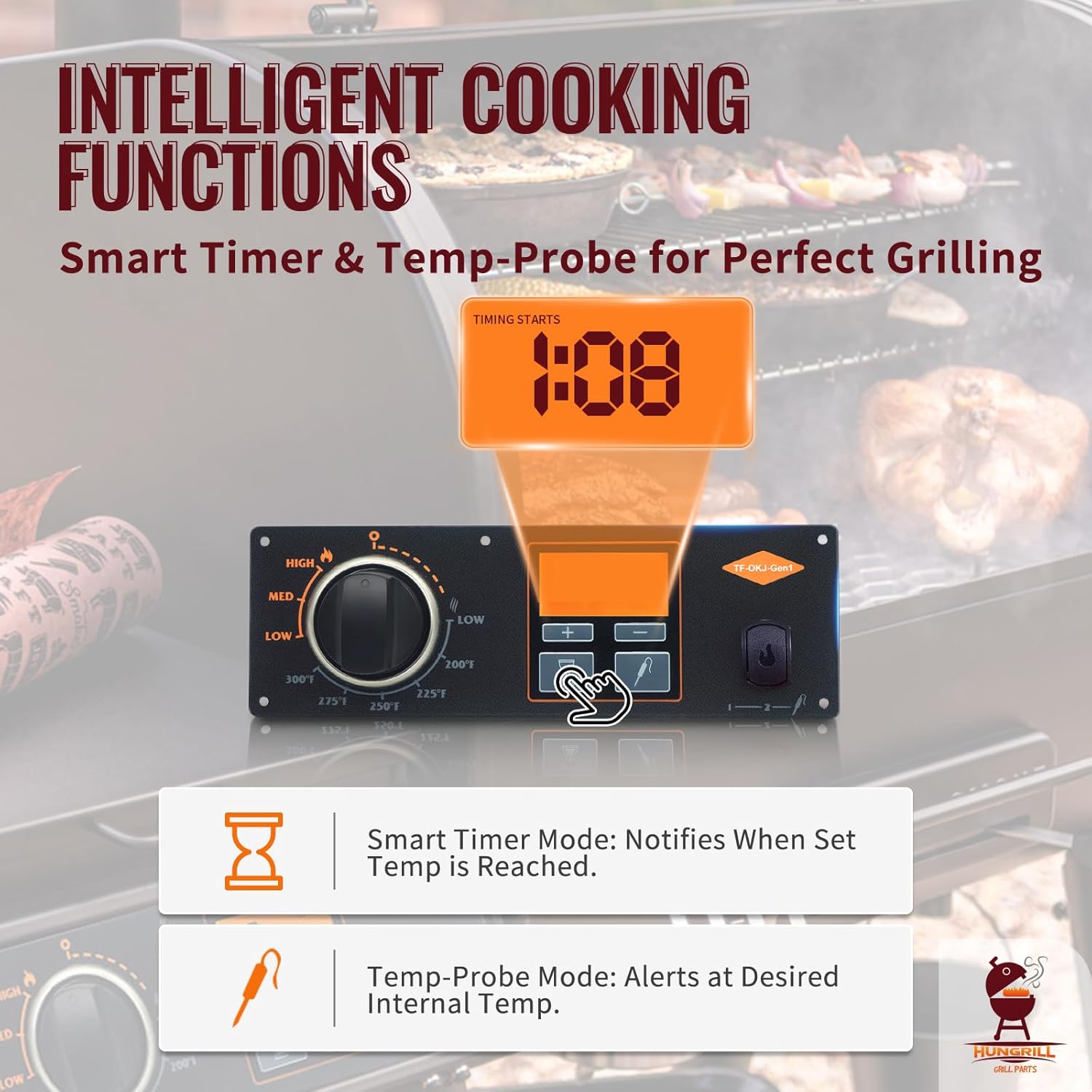 Upgraded Controller Kit for Oklahoma Joe's Gen 1 Rider Pellet Grill and Smoker | 650°F Searing Mode, RTD Probe & Igniter Included | Fits Rider 600/900/1200 (Excludes DLX 22202149/22202150)