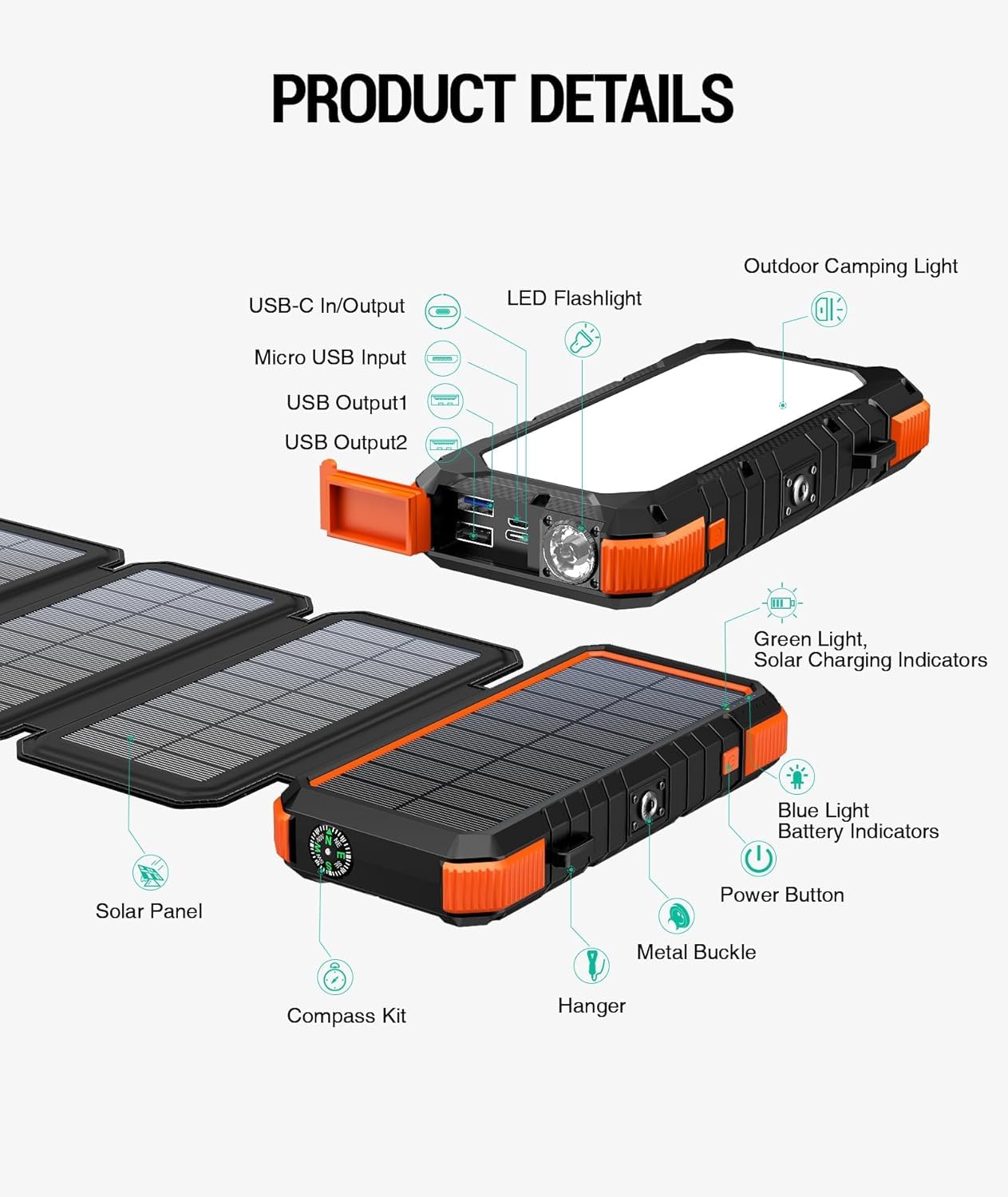 BLAVOR Powerbank solare da 20000 mAh, caricatore solare con 4 pannelli solari e uscite USB C, PD 18 W, ricarica rapida, batteria esterna, caricabatterie portatile per attività all'aperto, campeggio