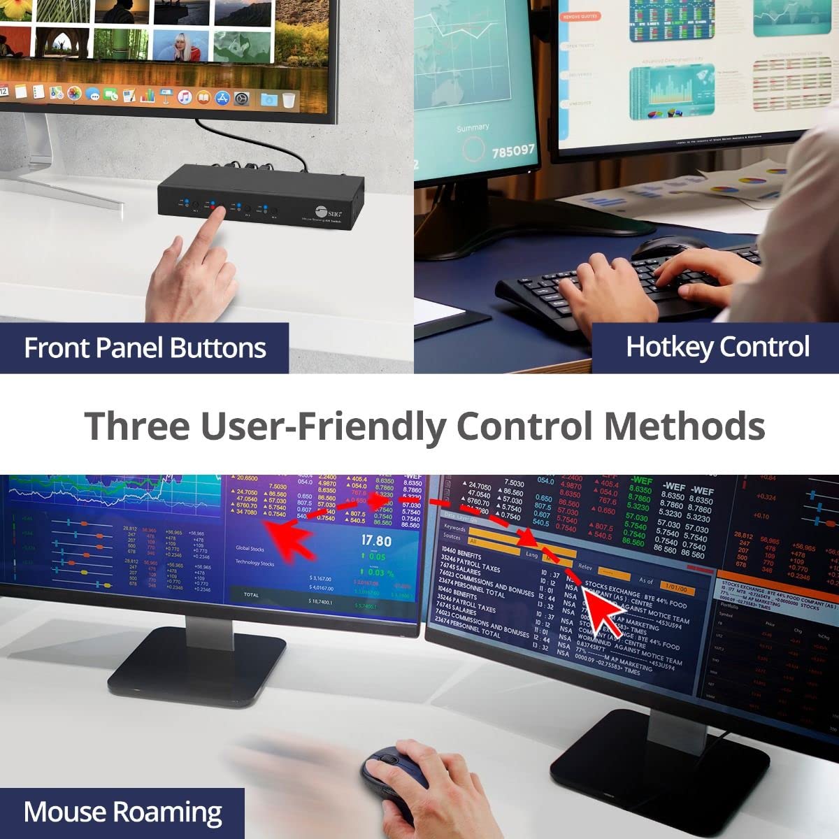 SIIG Interruptor de control de itinerancia de teclado y mouse de 4 puertos con hub USB 2.0, interruptor KM, compatible con Windows, Mac y Linux, teclas de acceso rápido, compatible con TAA (JU-SW4311