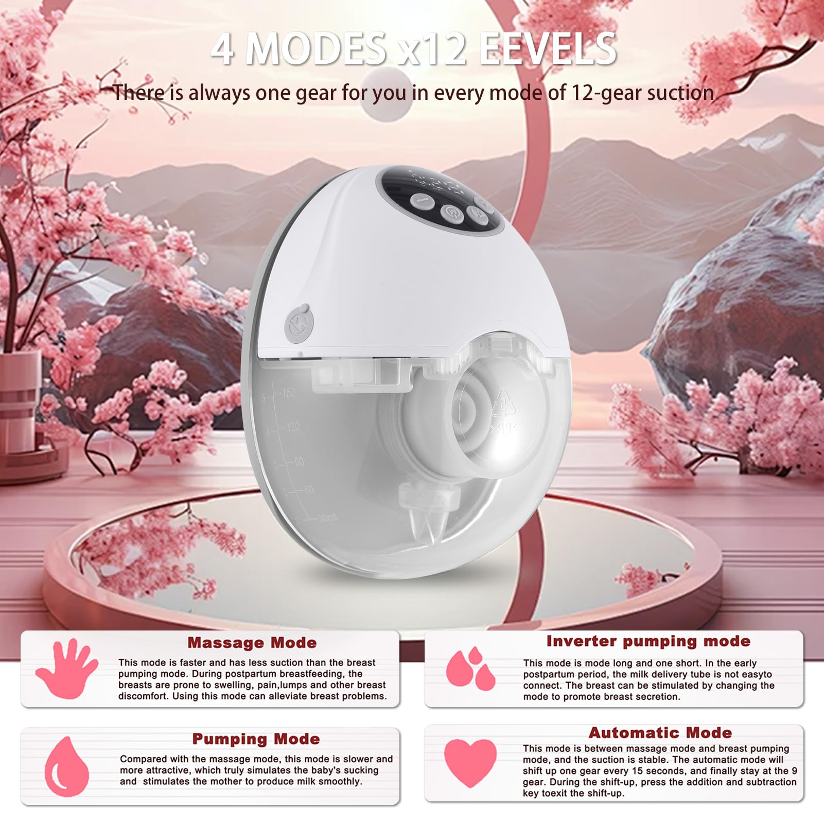 Luocute Tiralatte Indossabile, Tiralatte Elettrico a Mani Libere con 4 modalità 12 Livelli, Doppia Flangia Sigillata, Senza BPA, capacità 160 Ml, Batteria Integrata da 1200 MAh, per (Pompa singola)