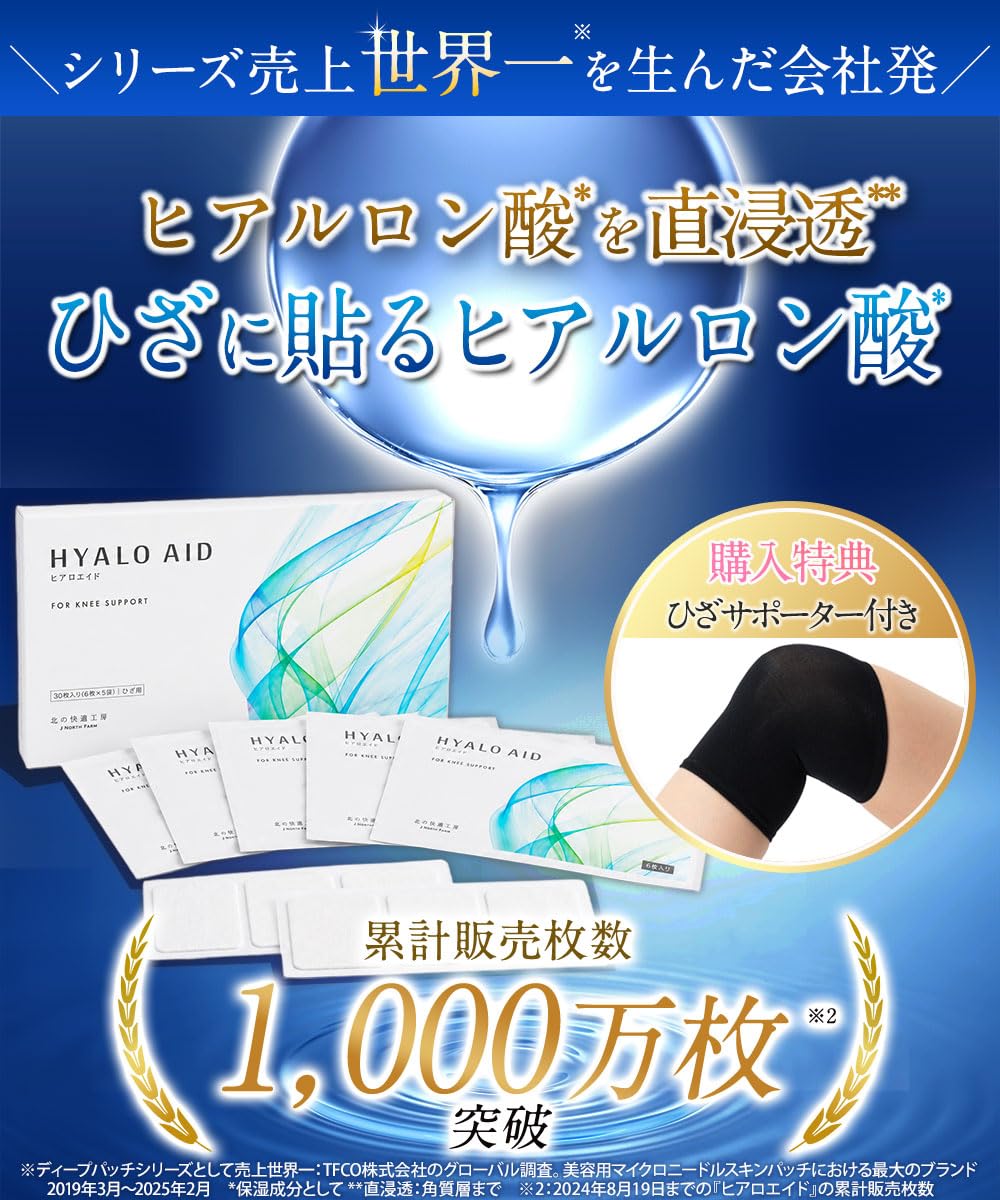 Amazon.co.jp: 3箱セット【専用サポーター付】膝に貼るヒアルロン酸 低