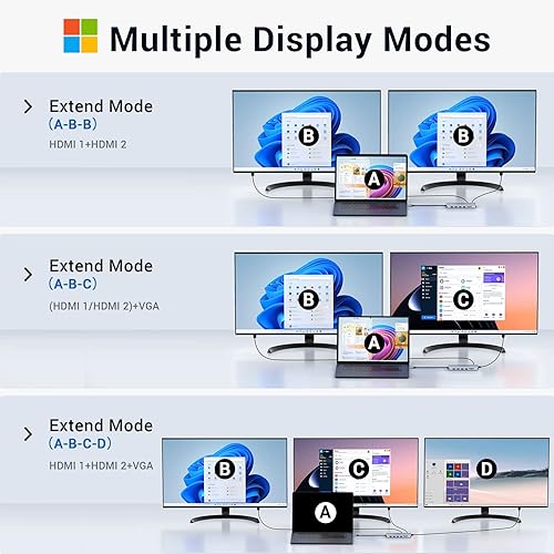 Miniatura 3 de Estación de acoplamiento USB C de doble monitor adaptador USB C de doble monitor 2 HDMI pantalla triple 4K HDMI y VGA 14 en 1-3USB30 y 2USB20