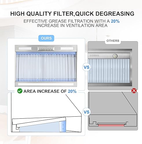 Miniatura 4 de Akicon Campana extractora de 30 pulgadas, 600 CFM con 4 velocidades, campana de estufa de conducto ultra silenciosa, luces LED de 3CCT y filtros