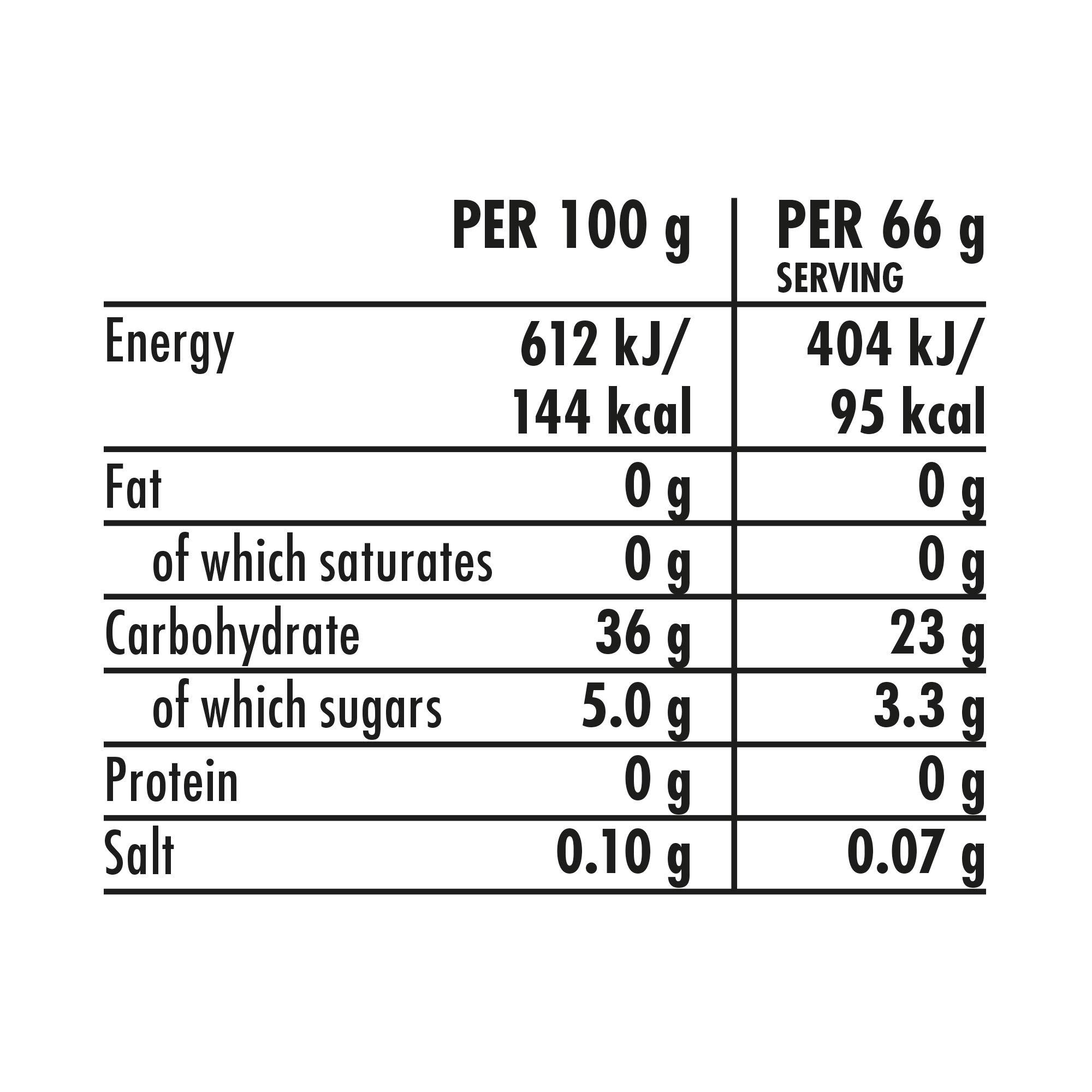 HIGH5 Energy Gels Aqua - Schnelle Energiezufuhr mit Sport Gel für Spitzenleistung - Natürlichem Fruchtsaft - Koffeinfrei Energie Gel für Laufen, Running, Marathon, Radsport, Ausdauer (Beere, 20 x 66g)