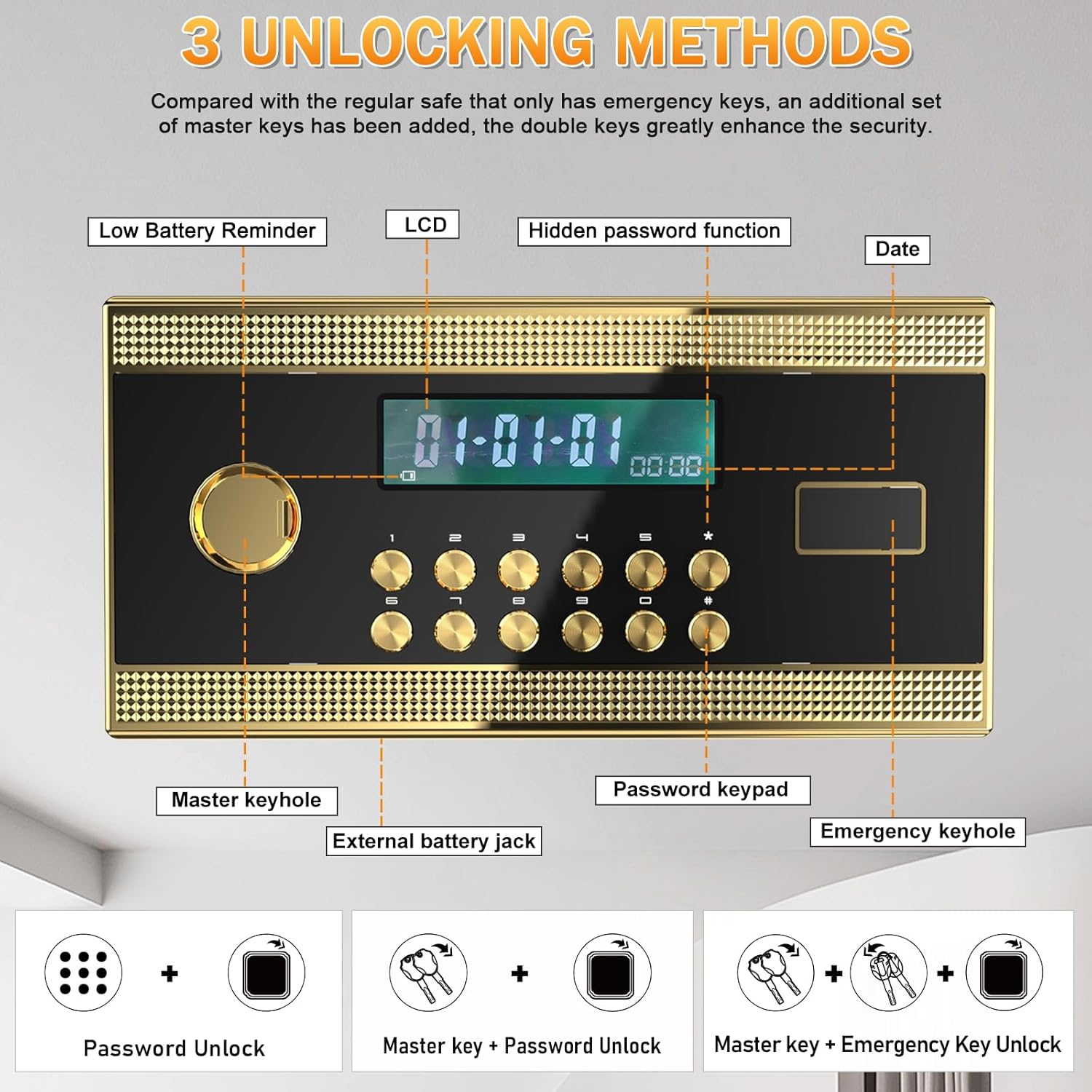 Safe, 39.37''H Extra Large Safes Box, 9.0 Cubic Feet Heavy Duty Safe with 2 Adjustable Shelf & Seperate Lock Box, Home Floor Safes with LCD Screen & Hidden Code for Doc Cash Jewelry Valuables