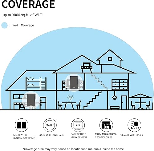 Miniatura 7 de AZORES AX1800 Smart WiFi 6 Router inalámbrico, enrutador AX de doble banda, formación de haces, OFDMA, MU-MIMO, controles parentales