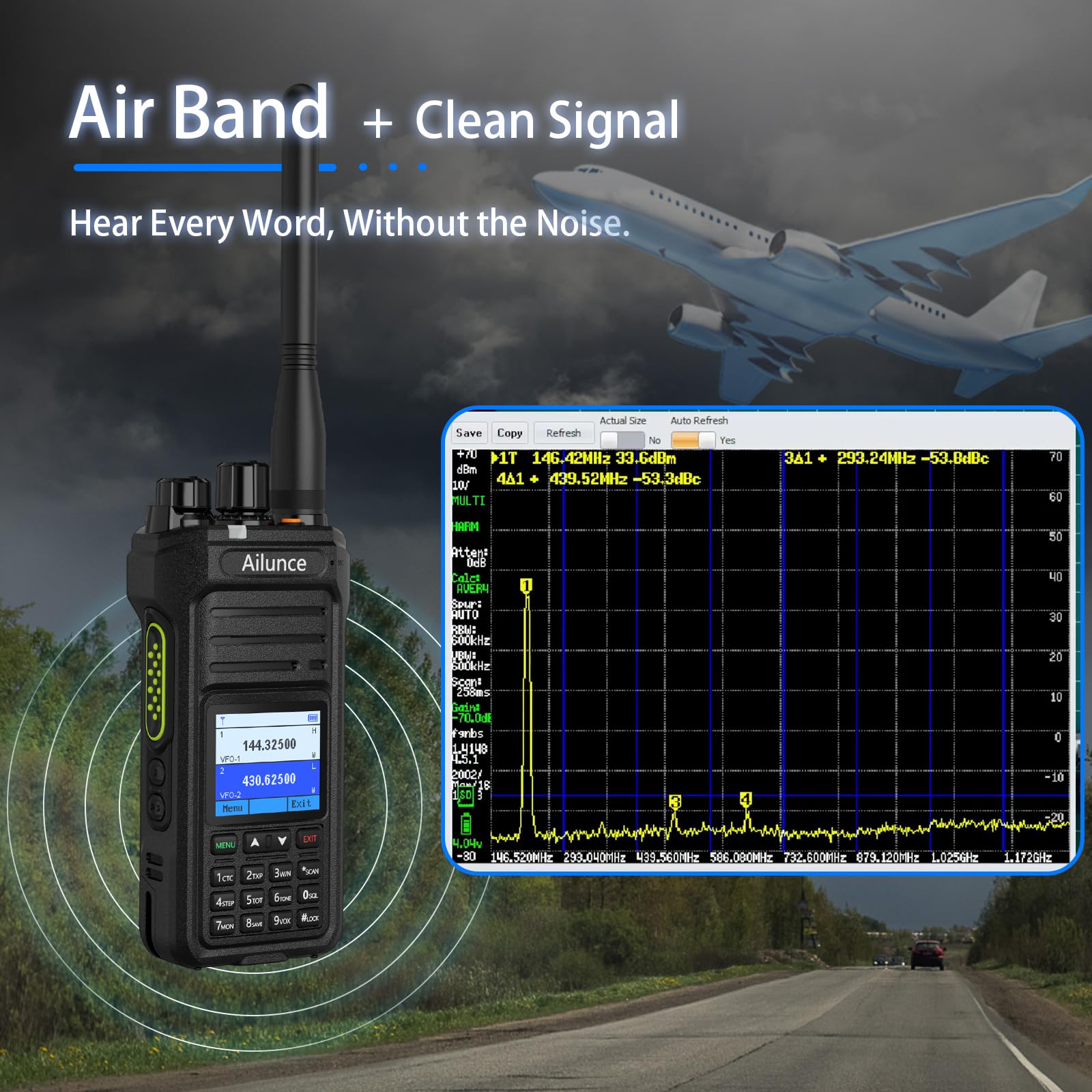 Retevis Ailunce HA1UV Emisora Radioaficionado, IP67 Emisora Caza | Doble banda, Impermeable, Chirp, Am FM, 2800mAh, USB-C, Robusto, emergencia, para cazar, hacer senderismo