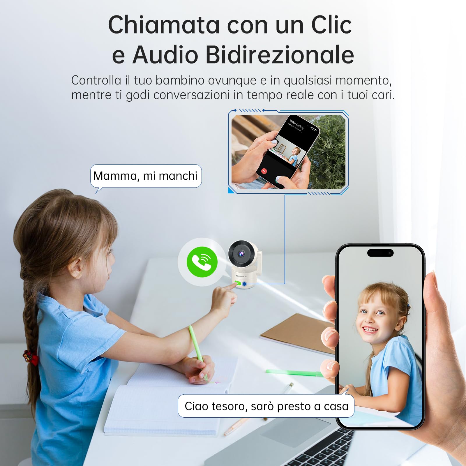 SYMYNELEC 2K 4MP Telecamera WiFi da Interno 5GHz/2,4GHz, Rotazione 360° | Videocamera di Sorveglianza, Rilevamento Movimento, Visione Notturna, Audio Bidirezionale, Compatibile con Alexa, 2pcs