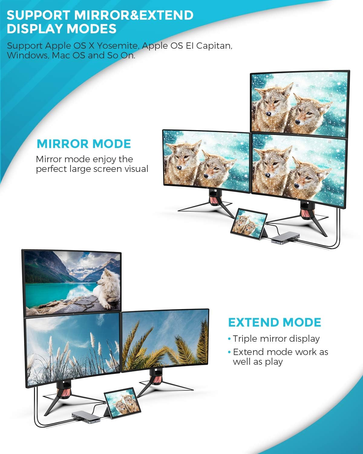 Flash Deals - 60% OFF TDisplay Laptop Docking Station, 15in1 Triple Display Adapter for MacBook and Other USB C Laptop,2HDMI,1DP,5USB3.0 Ports,TypeC PD 3.0,SD/TF Cards Reader,Gigabit Ethernet,Audio