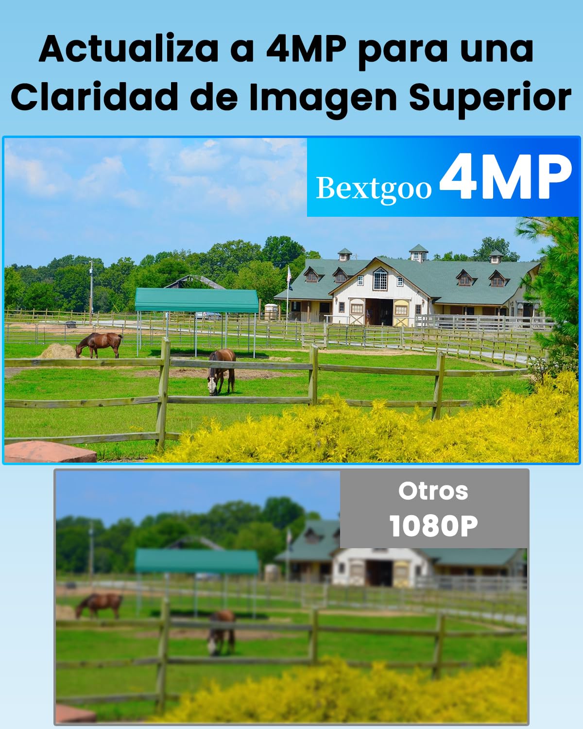Bextgoo Camara Vigilancia SIM, 4MP 4G LTE Videovigilancia sin Internet con Tarjeta SIM, 24/7 Camara 4G sin WiFi, 360° Seguimiento Automático, Detección Movimiento AI, Visión Nocturna Color, IP66