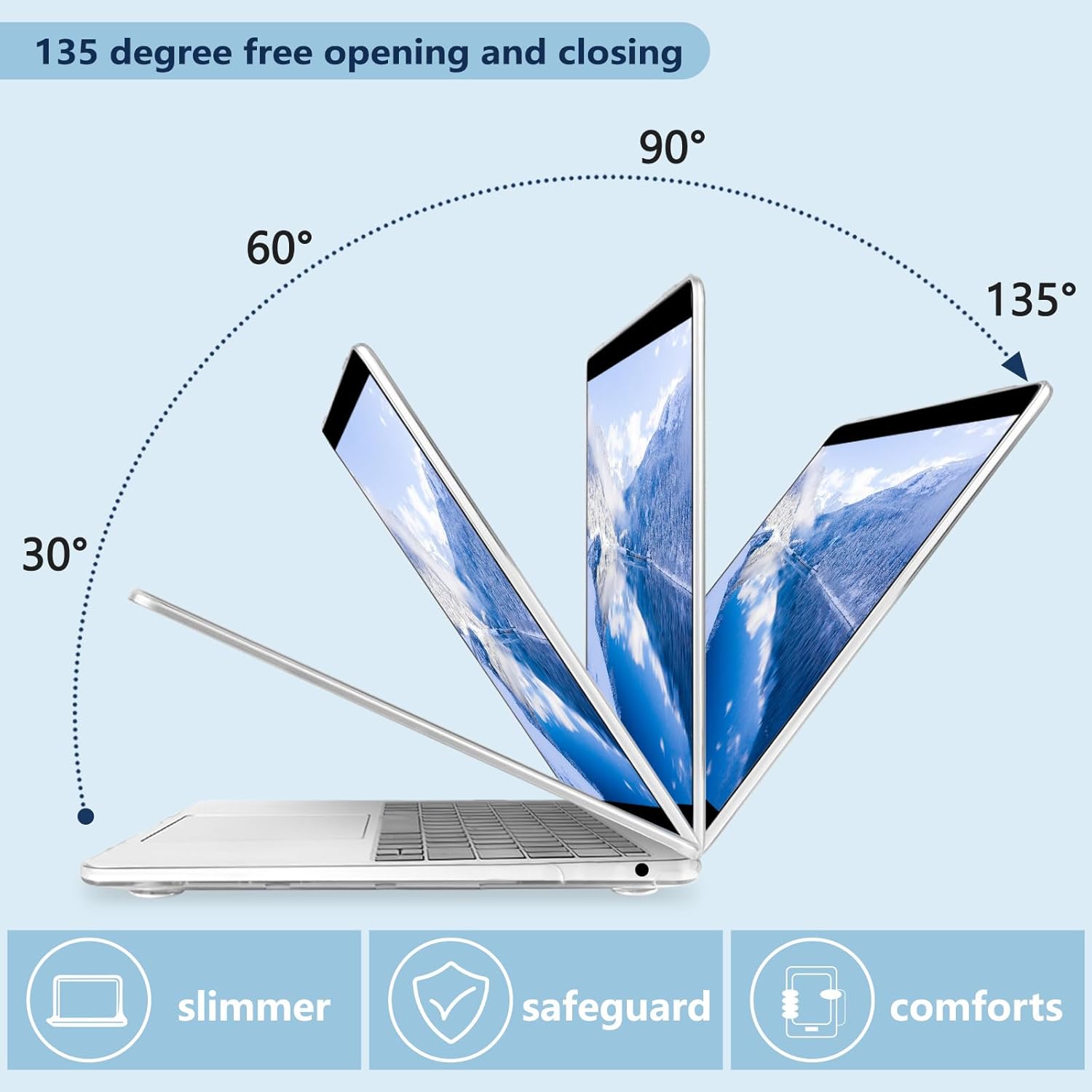 MecBevia Compatible with MacBook Pro 13 inch Case 2022 2021 2020 Release M2 M1 A2338 A2251 A2289, Plastic Hard Shell&Keyboard Cover&Screen Protector&Webcam Cover&Type-C Adapter, Seamless Floral