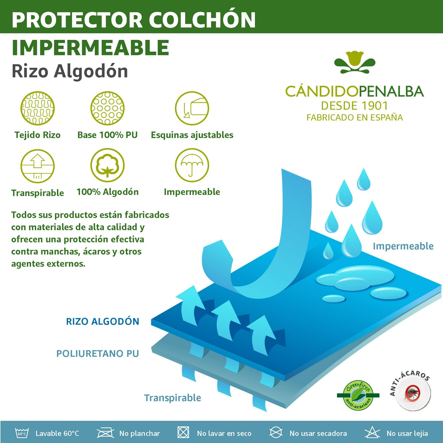 CandidoPenalba Pack 2 Protectores de Almohada Rizo Algodon. Protectores Transpirables Impermeables. Protector Antiacaros Antibacterias. Fabricado en España. 40x70 cm. 2 Unidades