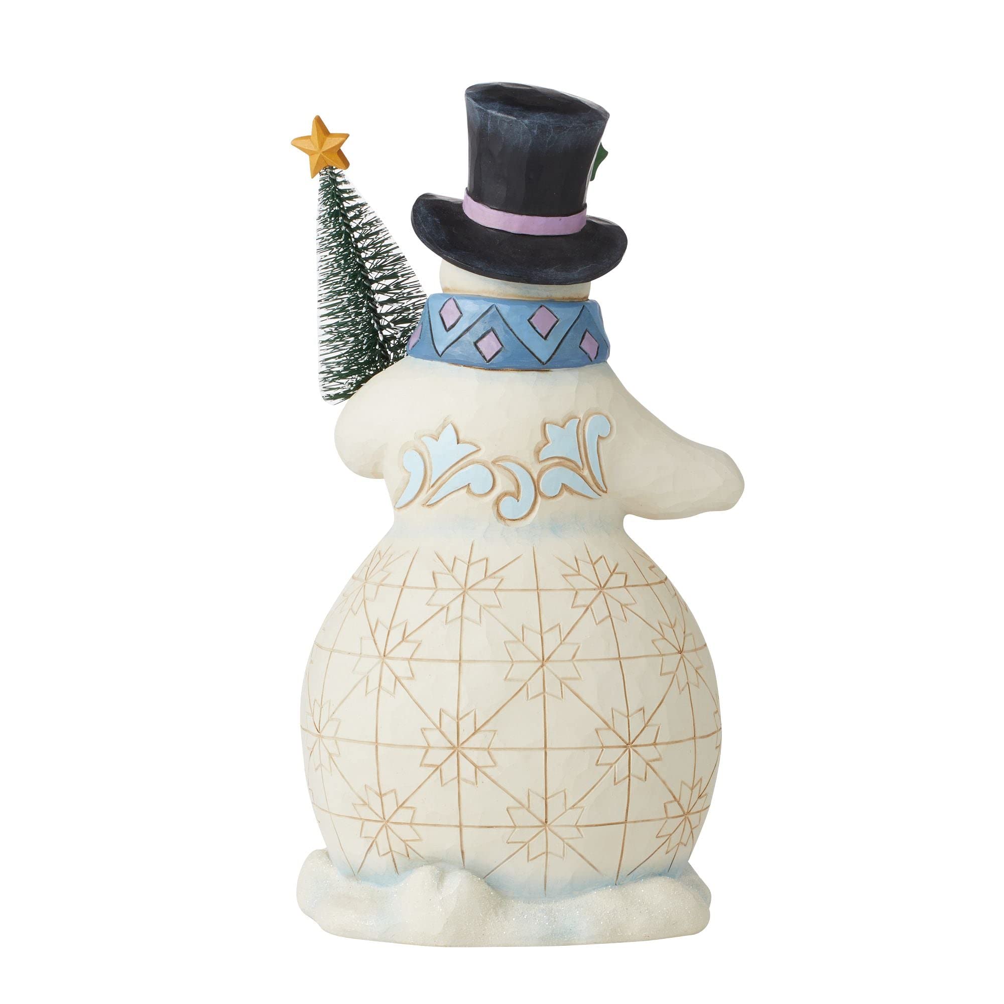 Amazon.co.jp: Enesco Jim Shore ハートウッドクリーク 雪だるま