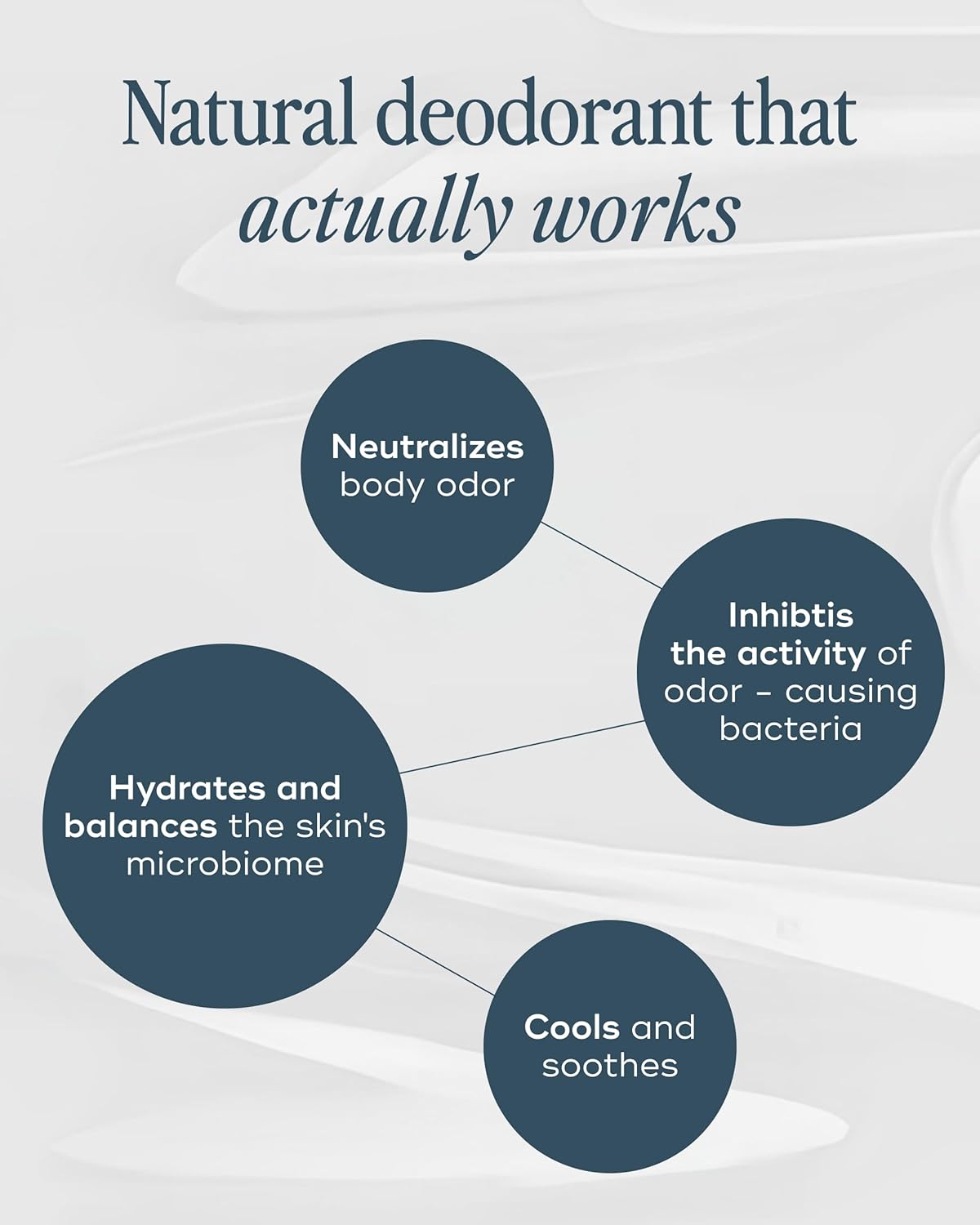 Luna Daily The All Over Deodorant™ Stick | Natural Body Deodorant for Women | pH-Balanced, Aluminum-Free & Non-Staining | Fresh Jasmine & Ylang Ylang | With Hyaluronic Acid & Prebiotics, 2.4 oz - Image 8