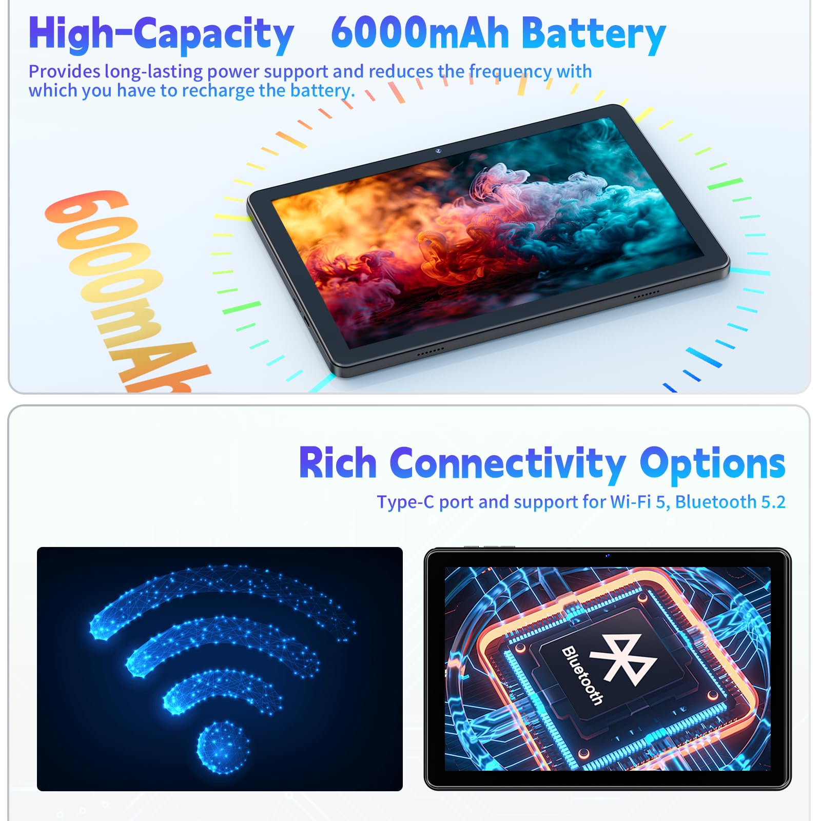 Android 15 Tablet 10 inch, Tablets Android for Gaming, 18GB RAM
