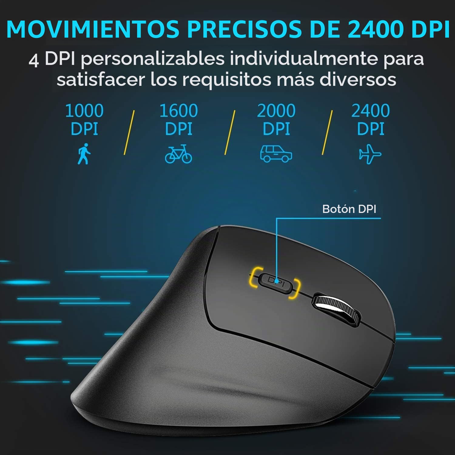 Ratón vertical - Ratón ergonómico inalámbrico 6 botones con DPI ajustable 1000/1600/2000/2400 Ratón ergonómico óptico de 2.4G para ordenador portátil, ordenador de escritorio, Mac, Windows, Mac OS