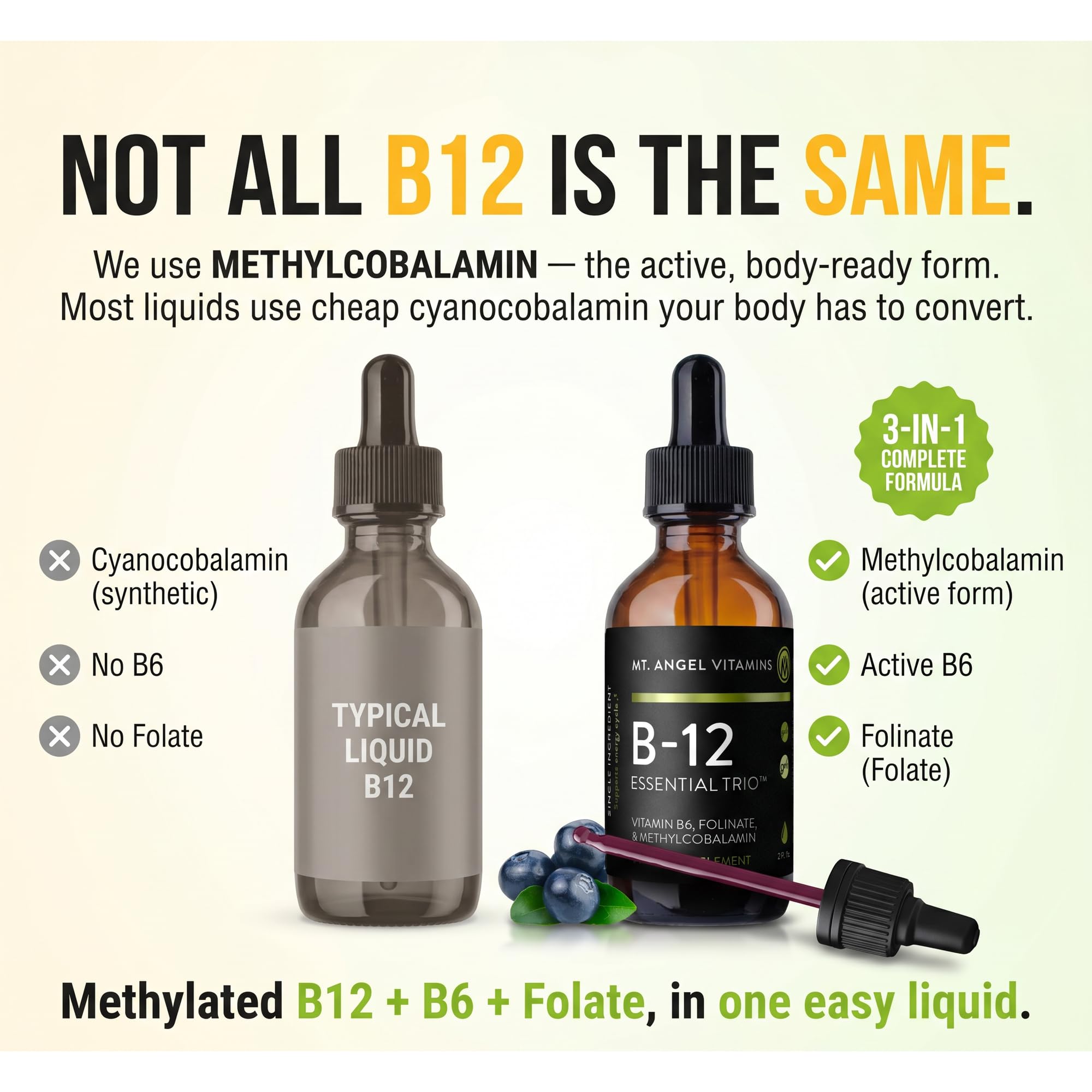 Mt. Angel Vitamins - B12 Essential Trio - Vegan Sublingual Drops with High-Potency Methyl B12, B6 & Folate - Easy Absorption Liquid - Non-GMO, Made in USA — Amazon image 2