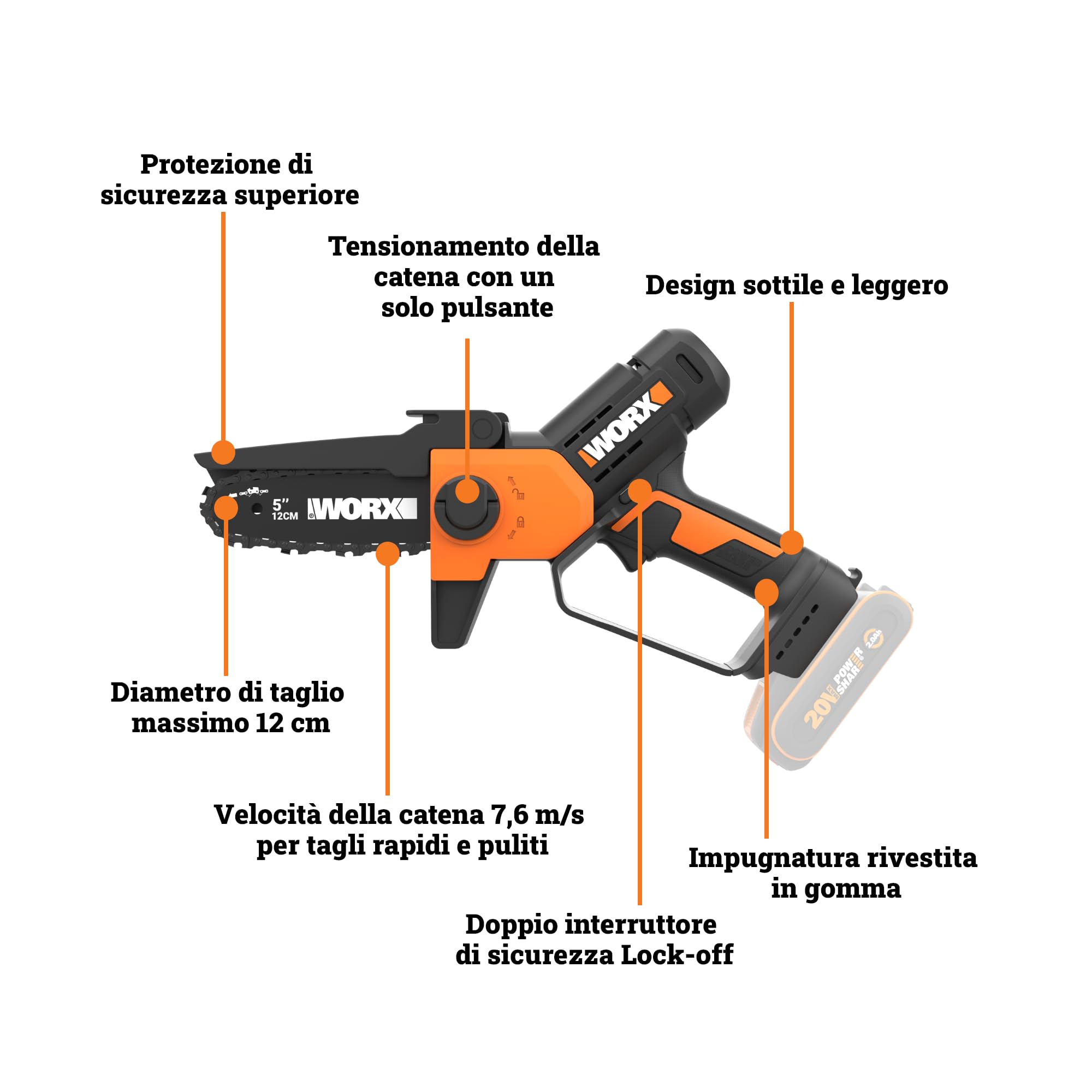WORX WG326E.9 - Mini motosega a batteria 20 V, lunghezza di taglio 12 cm, cambio catena senza attrezzi, velocità della catena 7,6 m (senza batteria e caricatore)