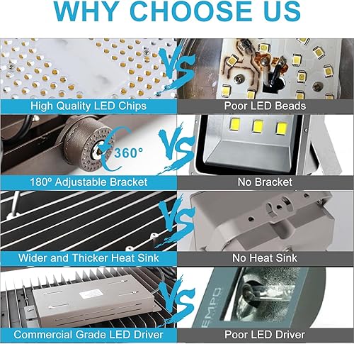 Miniatura 4 de Lightdot Luz de inundación LED de 100 W para exteriores, 5000 K, 14000 lm (equivalente a 600 W), luz de inundación LED para estadio con fotocélula