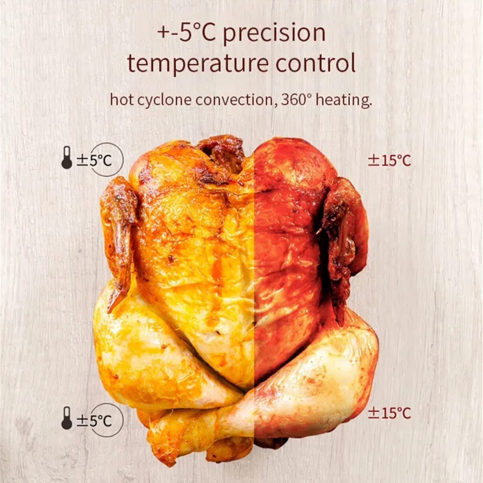 Frytkownica powietrzna Frytkownica powietrzna 5L/2000W Frytkownica powietrzna Beztłuszczowa maszyna do smażenia Frytki Narzędzie do podgrzewania lub grillowania (kolor: czarny, rozmiar: 5 l) (biały 5