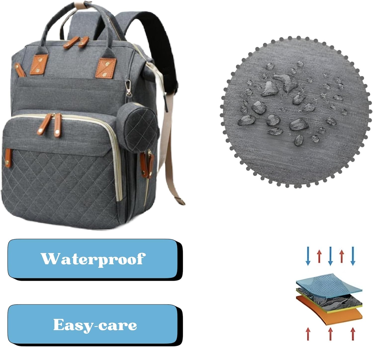 Baby Diaper Backpack with Changing Pad, Waterproof, USB Port, Large Capacity (Gray)