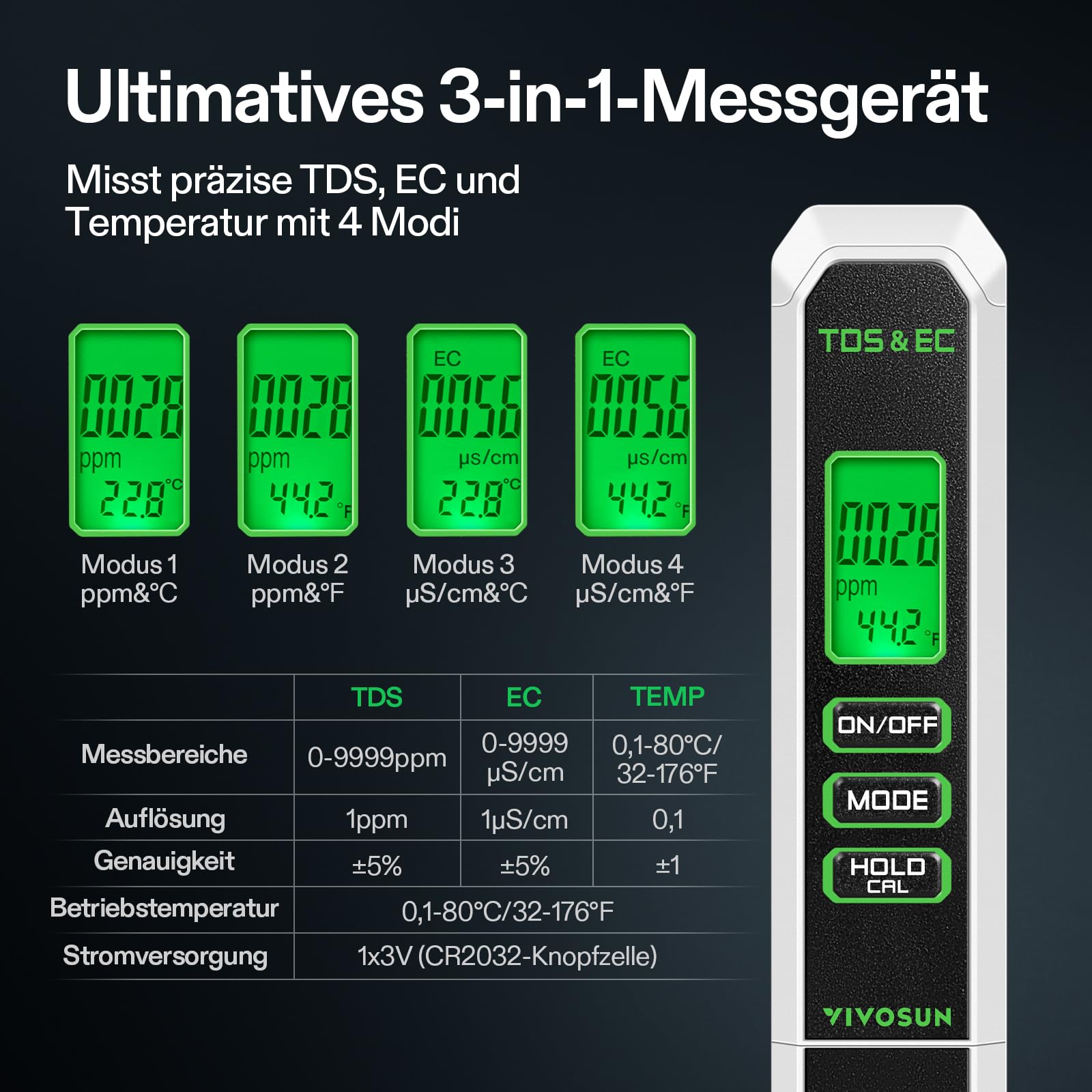VIVOSUN Digitales pH- und TDS-Messgerät-Kits, 0,01 pH hohe Genauigkeit Stifttyp pH-Messgerät ± 2% Ablesegenauigkeit 3-in-1 TDS EC Temperaturmessgerät für Hydrokultur, Pool und Aquarium, Schwarzweiß,