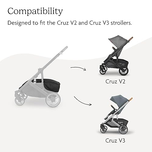 Miniatura 5 de UPPAbaby Cubierta de cesta para cochecitos Cruz V2 y V3, protege y oculta las pertenencias, fácil fijación y acceso, material resistente al agua
