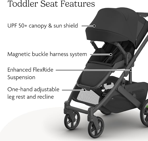 UPPAbaby Cruz V3 Stroller - from Birth + Car Seat Compatible - Full-Size, Reversible Seat - Infant Insert, Bug and Rain Shields Included - Jake (Charcoal/Carbon Frame/Black Leather) - 5