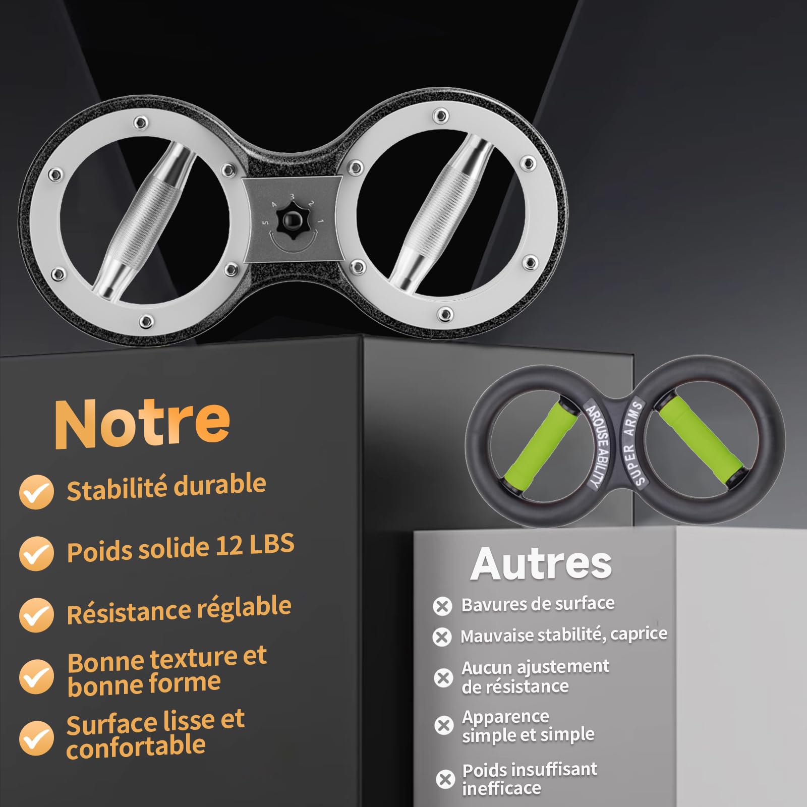 Machine à brûler 5.4kg Appareil d'exercice pour Les Bras Rotation à 360 degrés Appareil d'exercice pour Les Avant-Bras Résistance Réglable Multi-Fonctions Rotation Trainer Grip Trainer