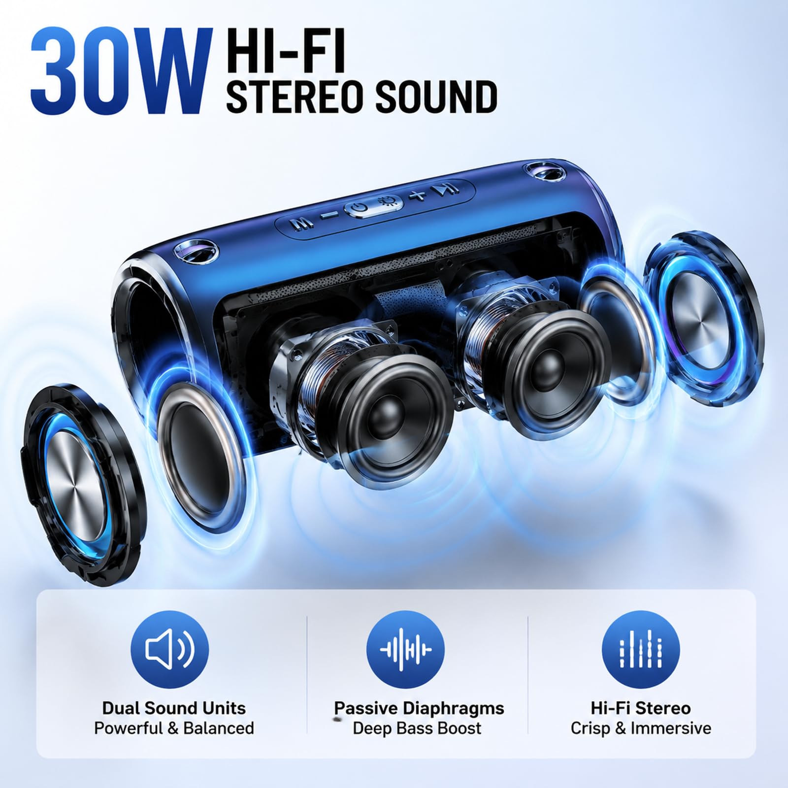 Bluetooth-Lautsprecher – Hi-Fi-Stereo-Soundbar, IPX6 wasserdicht, langlebiges Gehäuse für immersives Heimkinoerlebnis und TV-Kompatibilität, dreifache Audio-Umschaltung