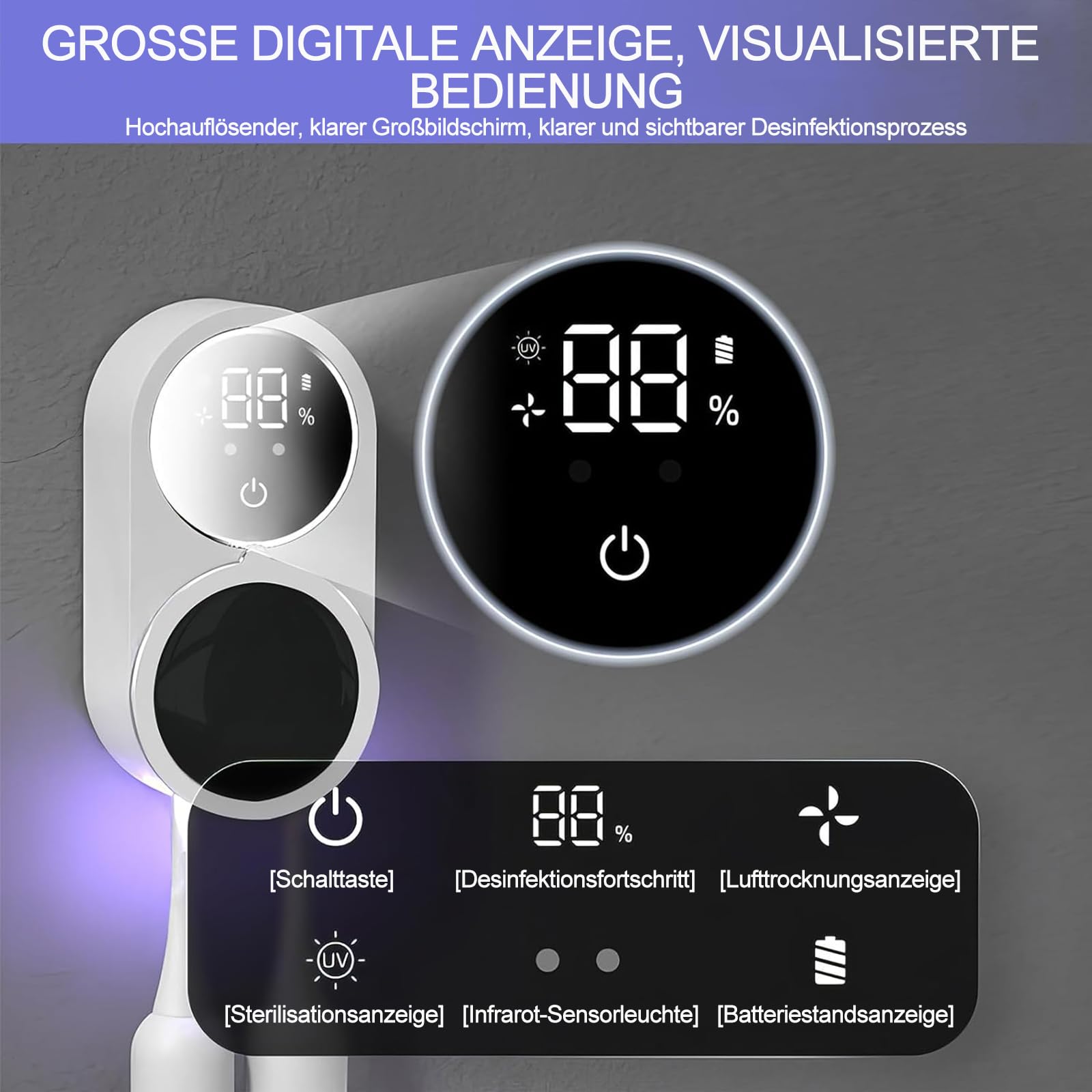 Maxspace Zahnbürstenhalter, Zahnbürstenhalter Elektrische Zahnbürste zur Wandmontage mit Trocknen, Desinfektions Zahnputzbecherhalter Ohne Bohren mit 2 Zahnbürstenschlitzen (Weiß) (Packung mit 2)