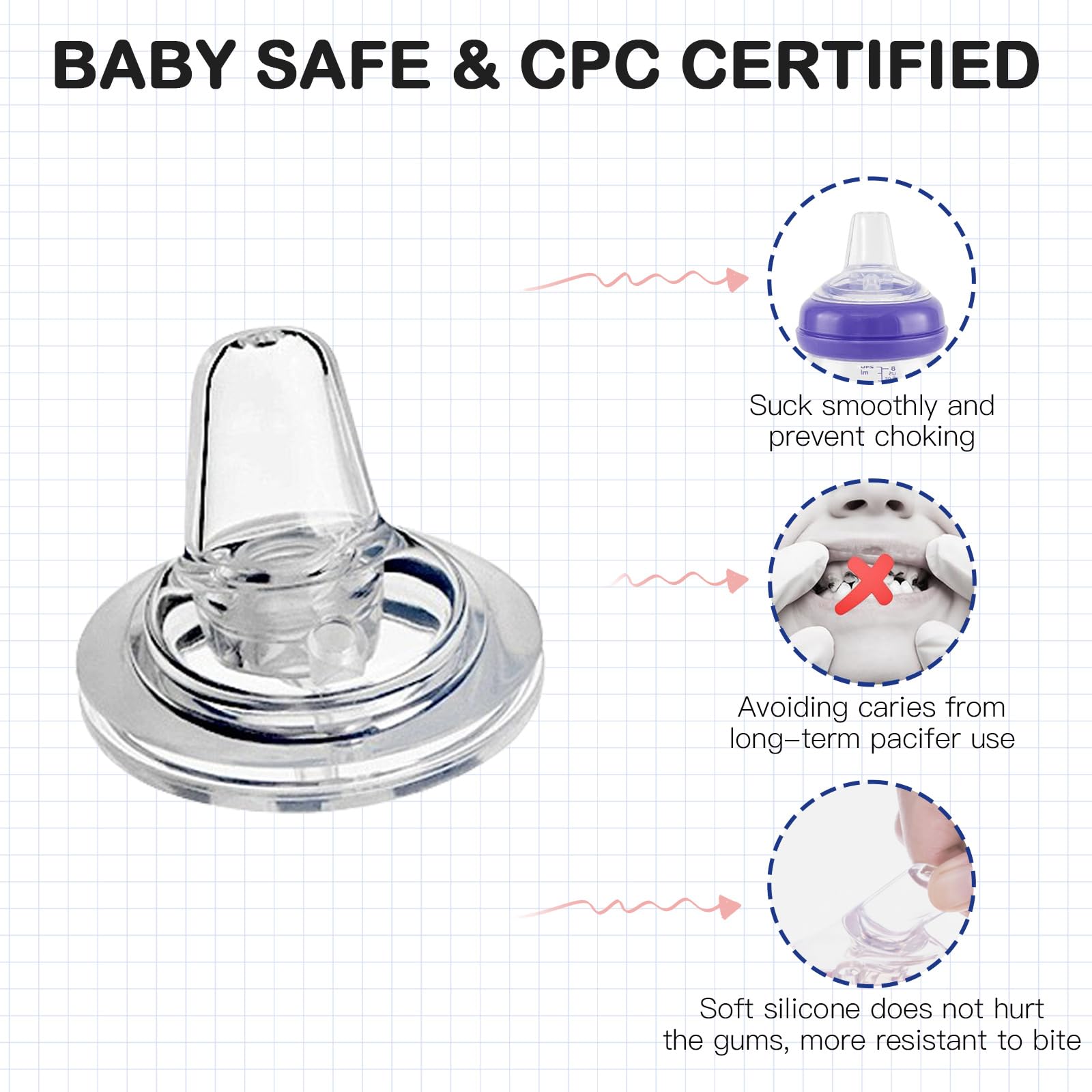 Sippy Spout Nipples for Lansinoh Baby Bottles, Transition Straw Sippy Cup 100% Food Grade Silicone Soft Nipple, 6m+, Pack of 4